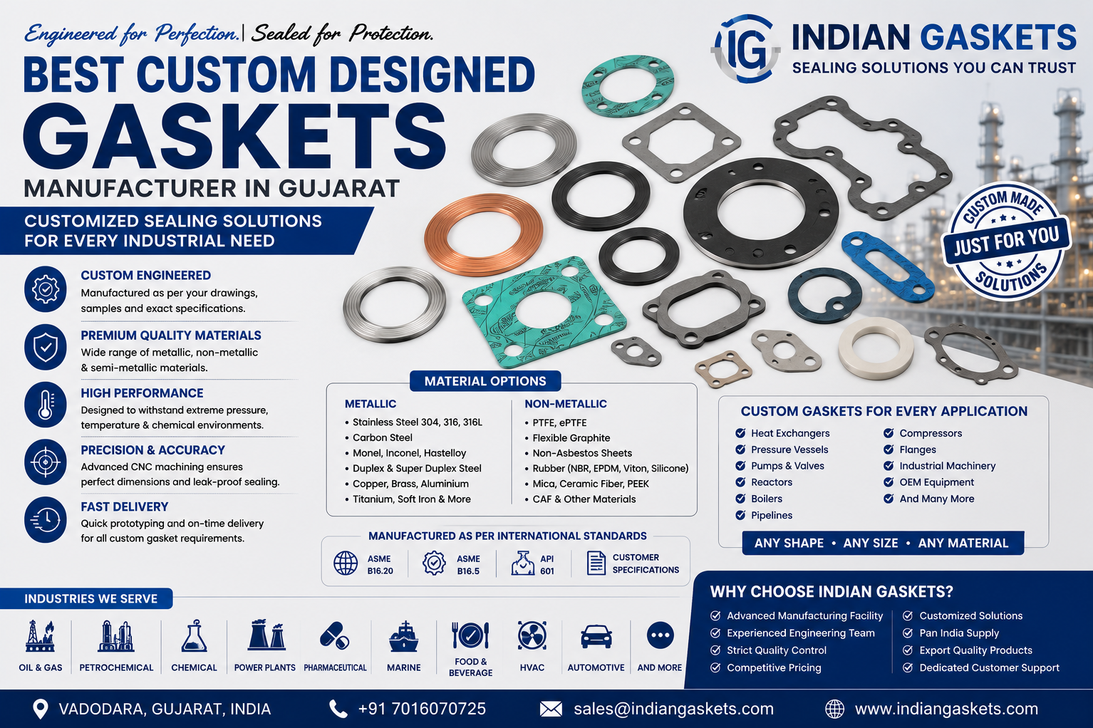 Best Custom Designed Gaskets Manufacturer in Gujarat
