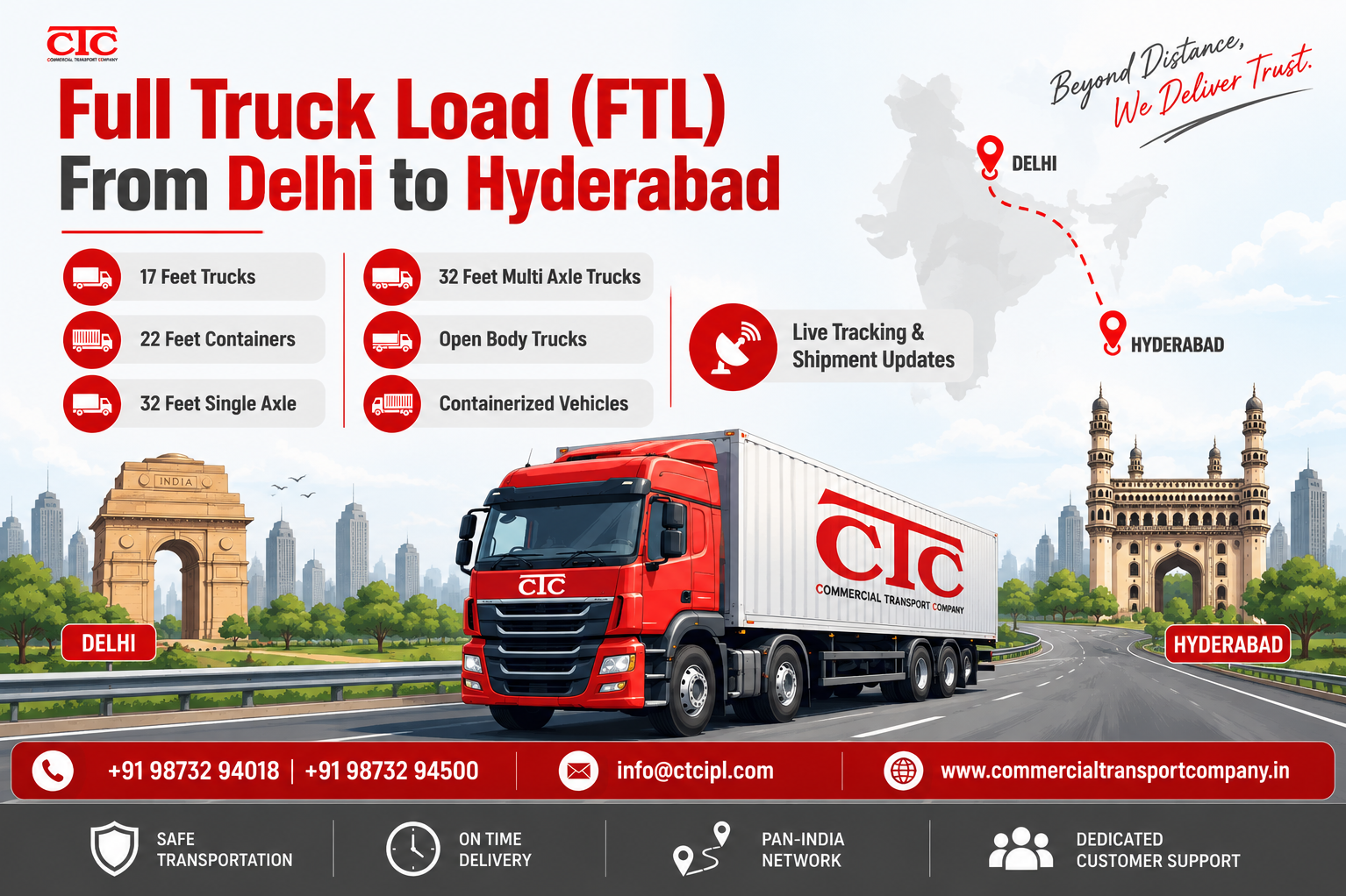 Full Truck Load (FTL) From Delhi to Hyderabad