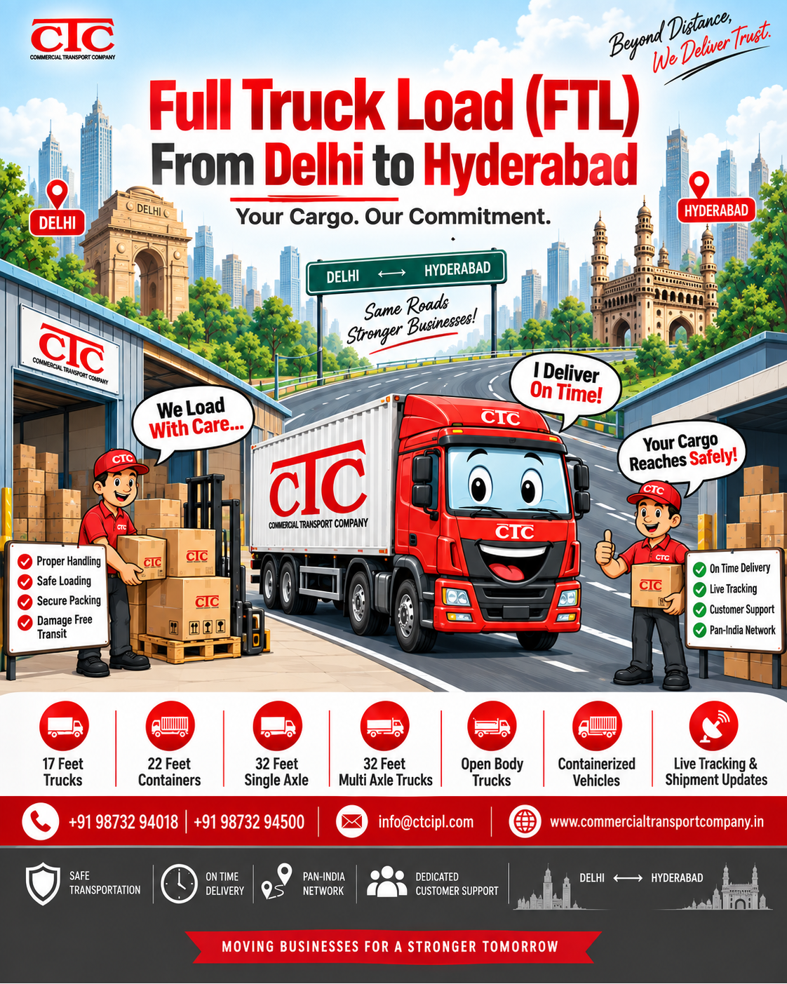 Delhi to Hyderabad Industrial Cargo Transport