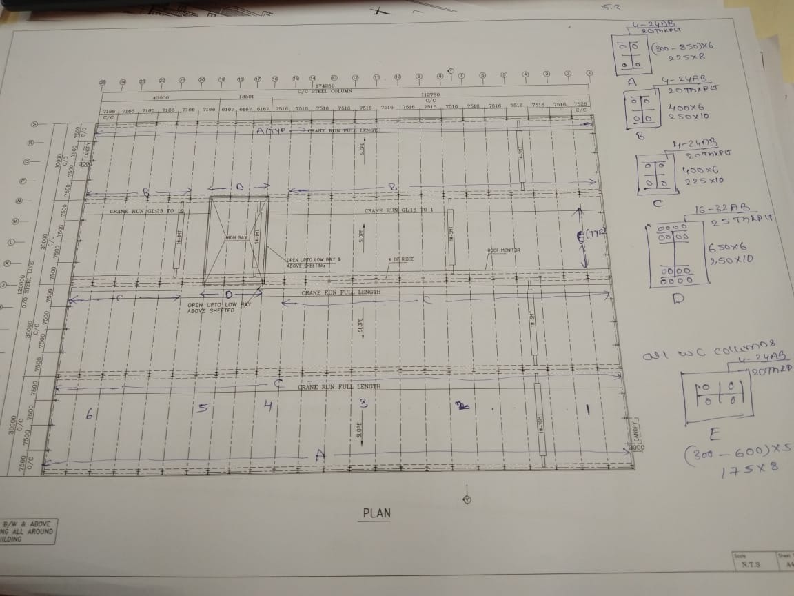 Complete PEB Project Solutions