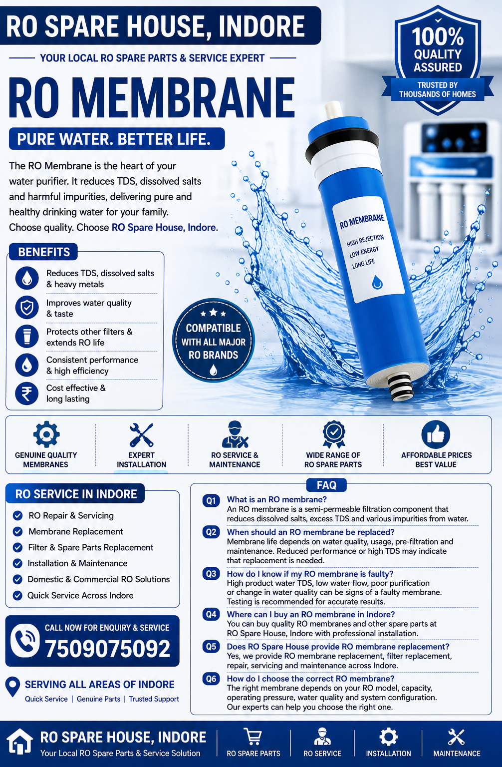 RO Membrane in Indore – Sales & Replacement | RO Spare House