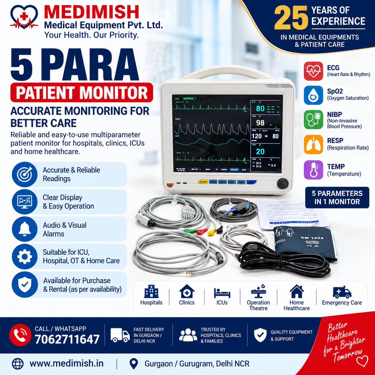 5 Para Patient Monitor in Gurgaon | Multiparameter Patient Monitor