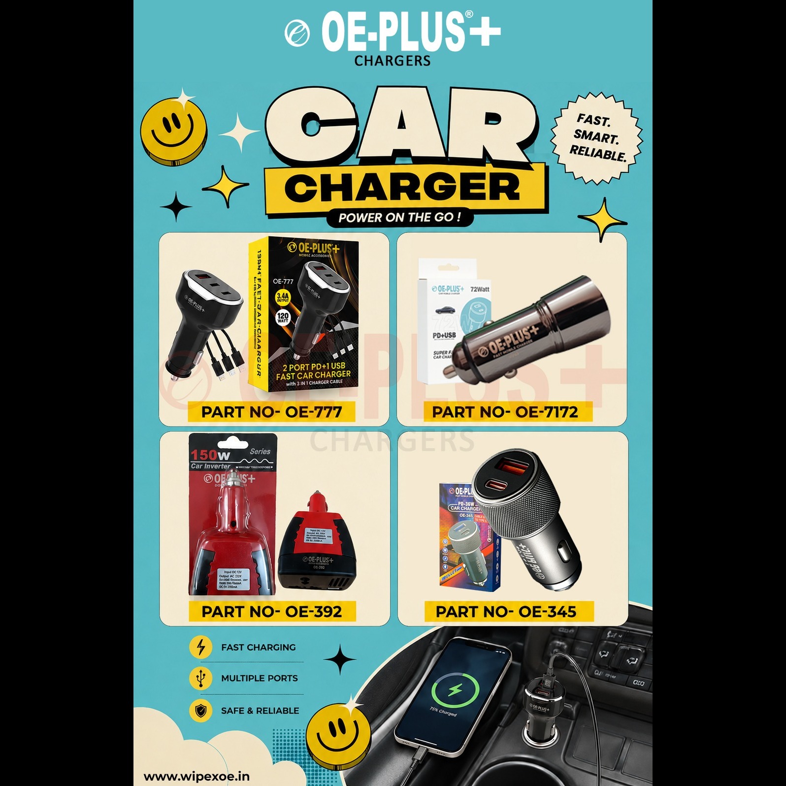 Car USB Mobile Charger Manufacturer in Delhi | Wipex Industries