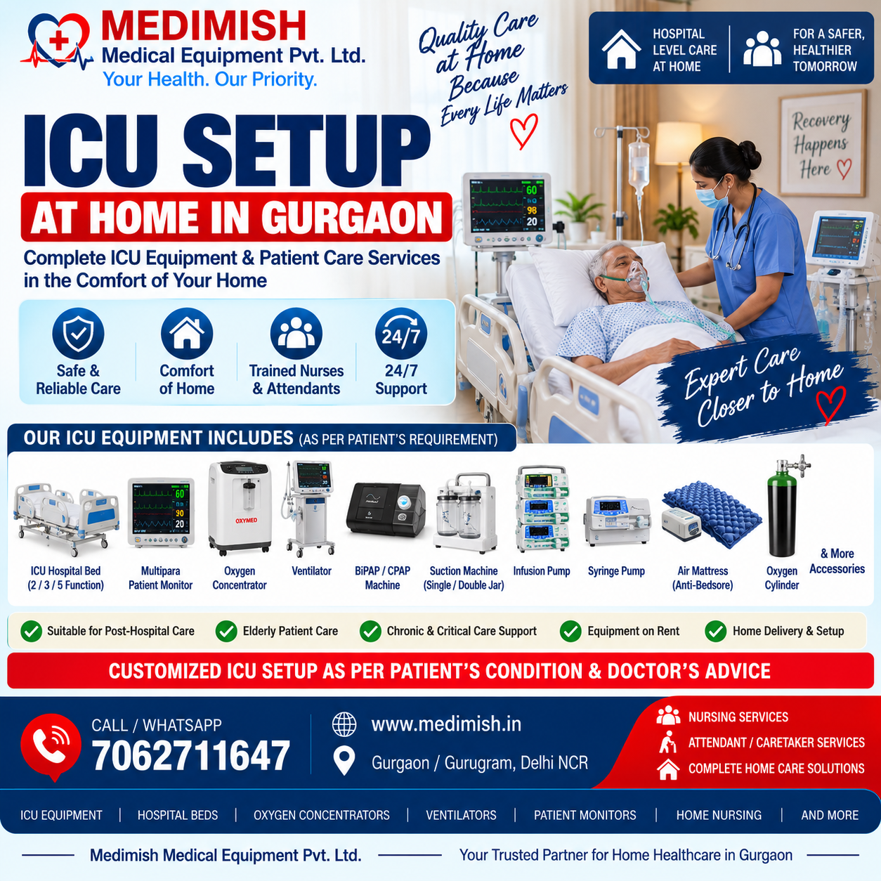 ICU Setup at Home in Gurgaon | Home ICU Equipment & Patient Care