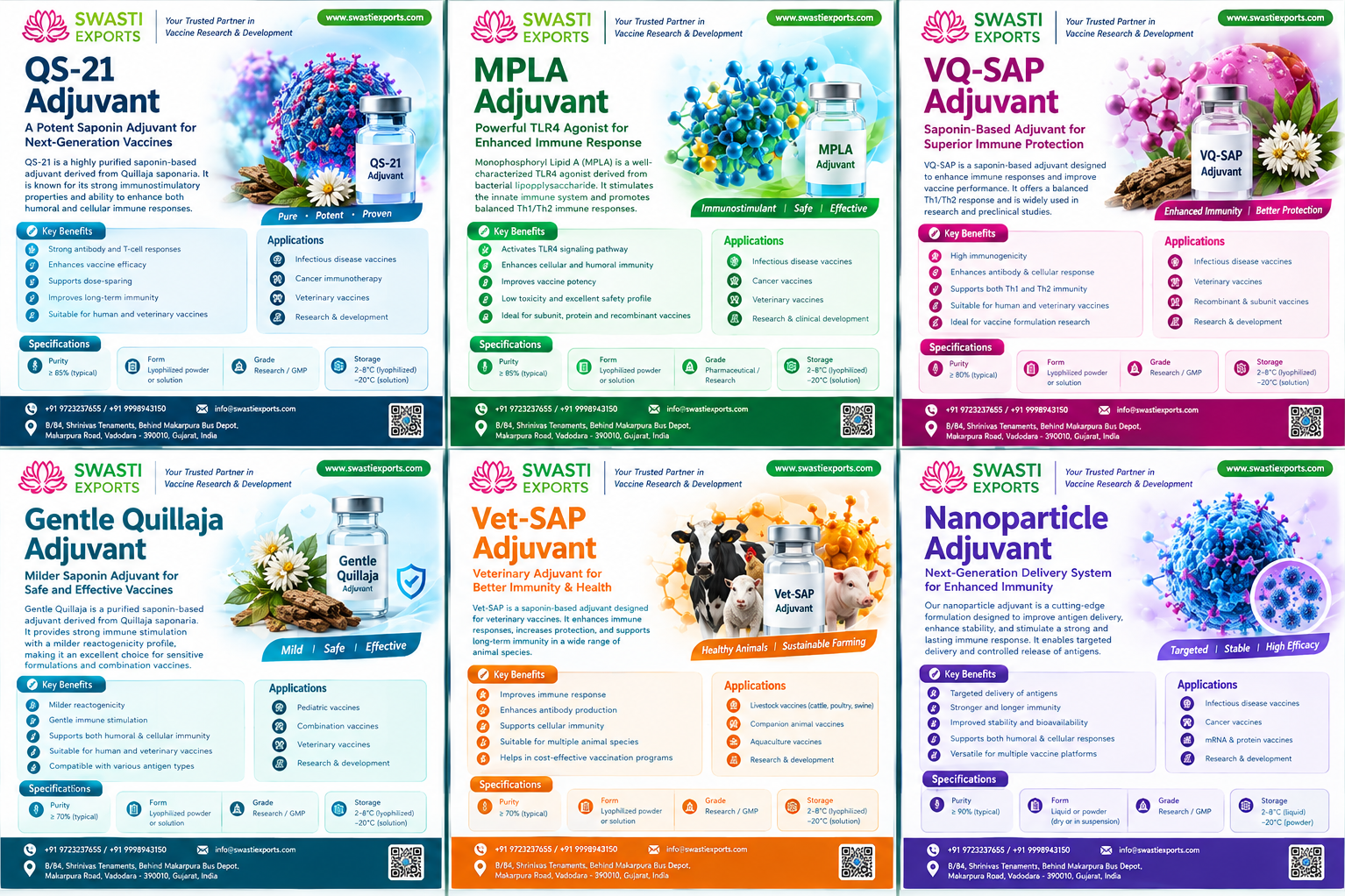 Vaccine Adjuvants – Global Supplier & Vaccine Development Solutions