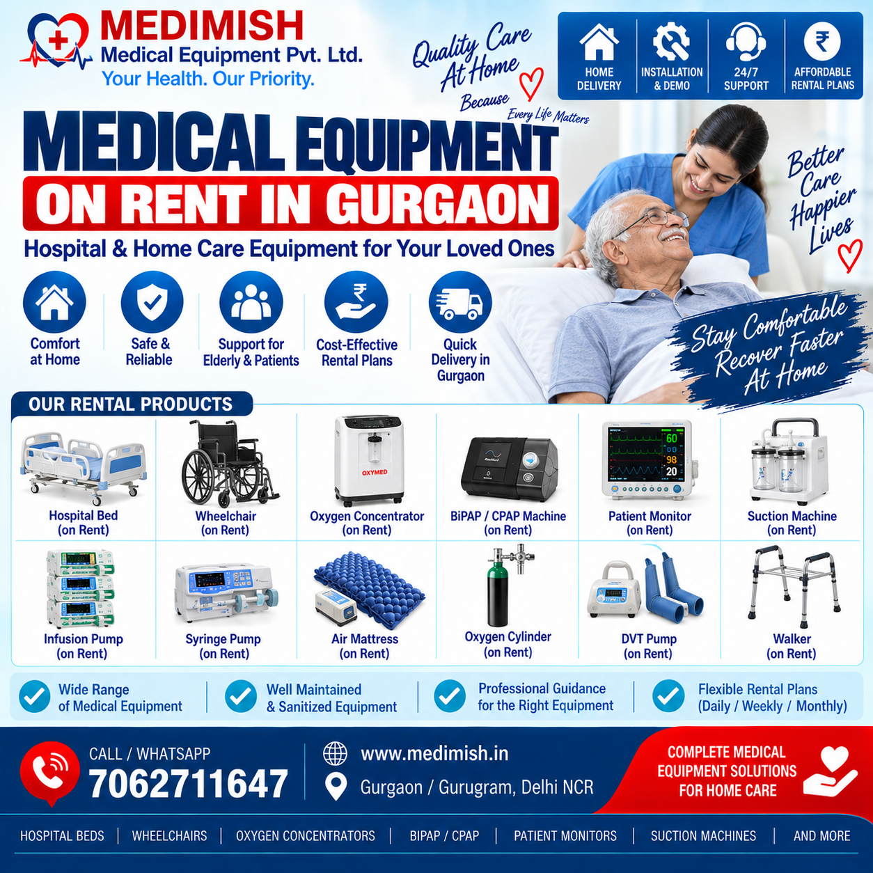 Medical Equipment on Rent in Gurgaon | Hospital & Home Care Equipment