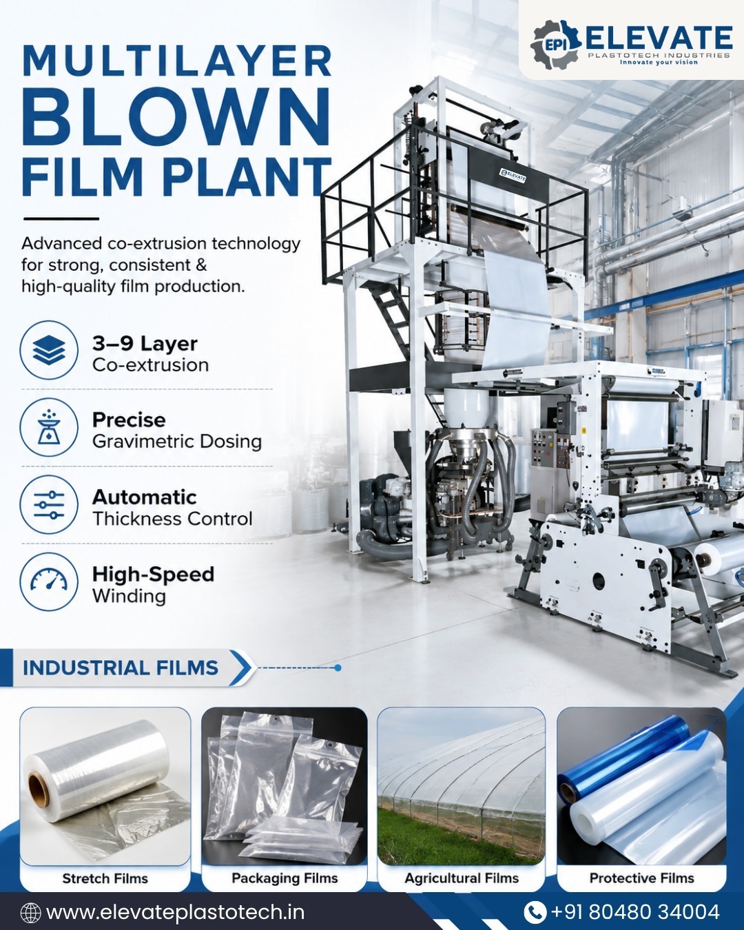 Multilayer Blown Film Plant Machine for Advanced Film Production
