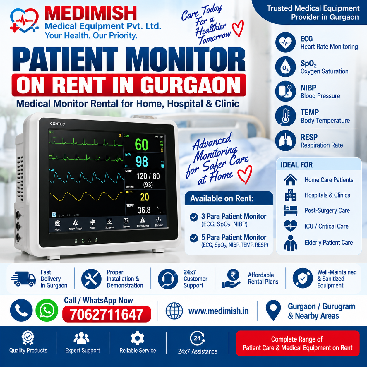 Patient Monitor on Rent in Gurgaon | Medical Monitor Rental