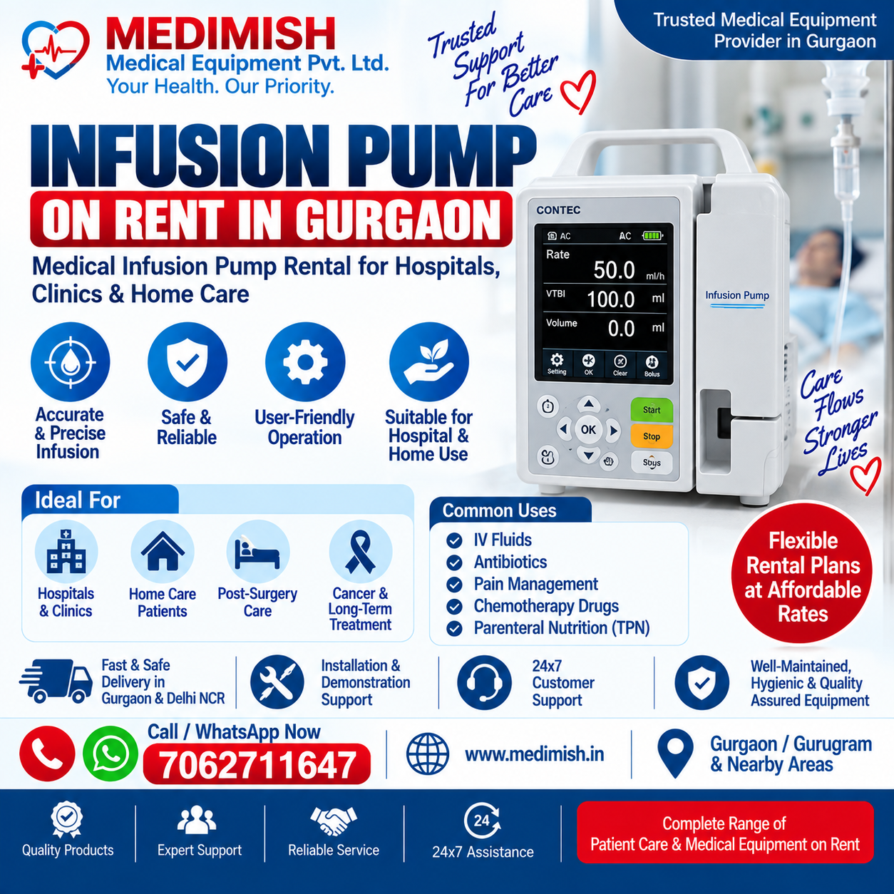 Infusion Pump on Rent in Gurgaon | Medical Infusion Pump Rental
