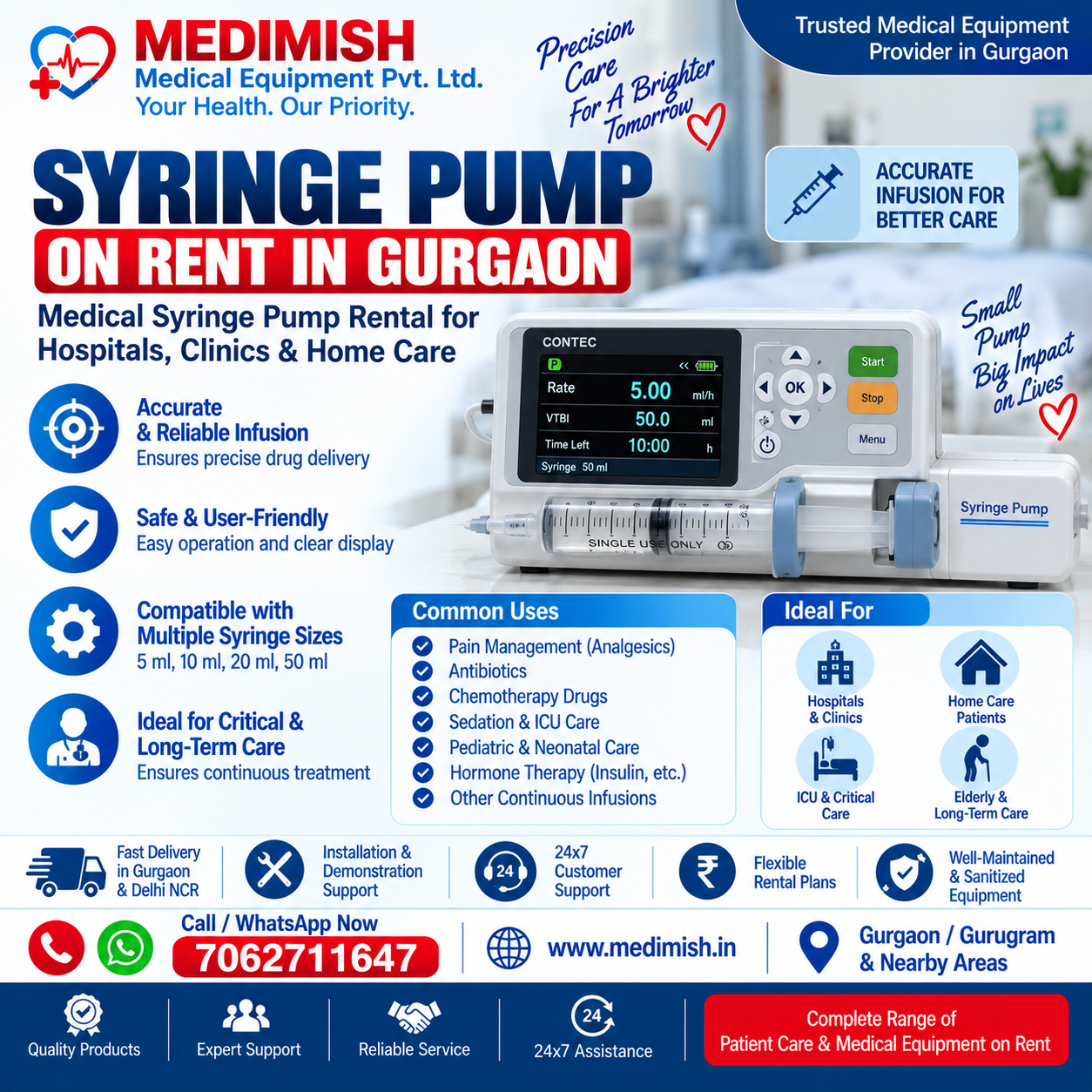 Syringe Pump on Rent in Gurgaon | Medical Syringe Pump Rental