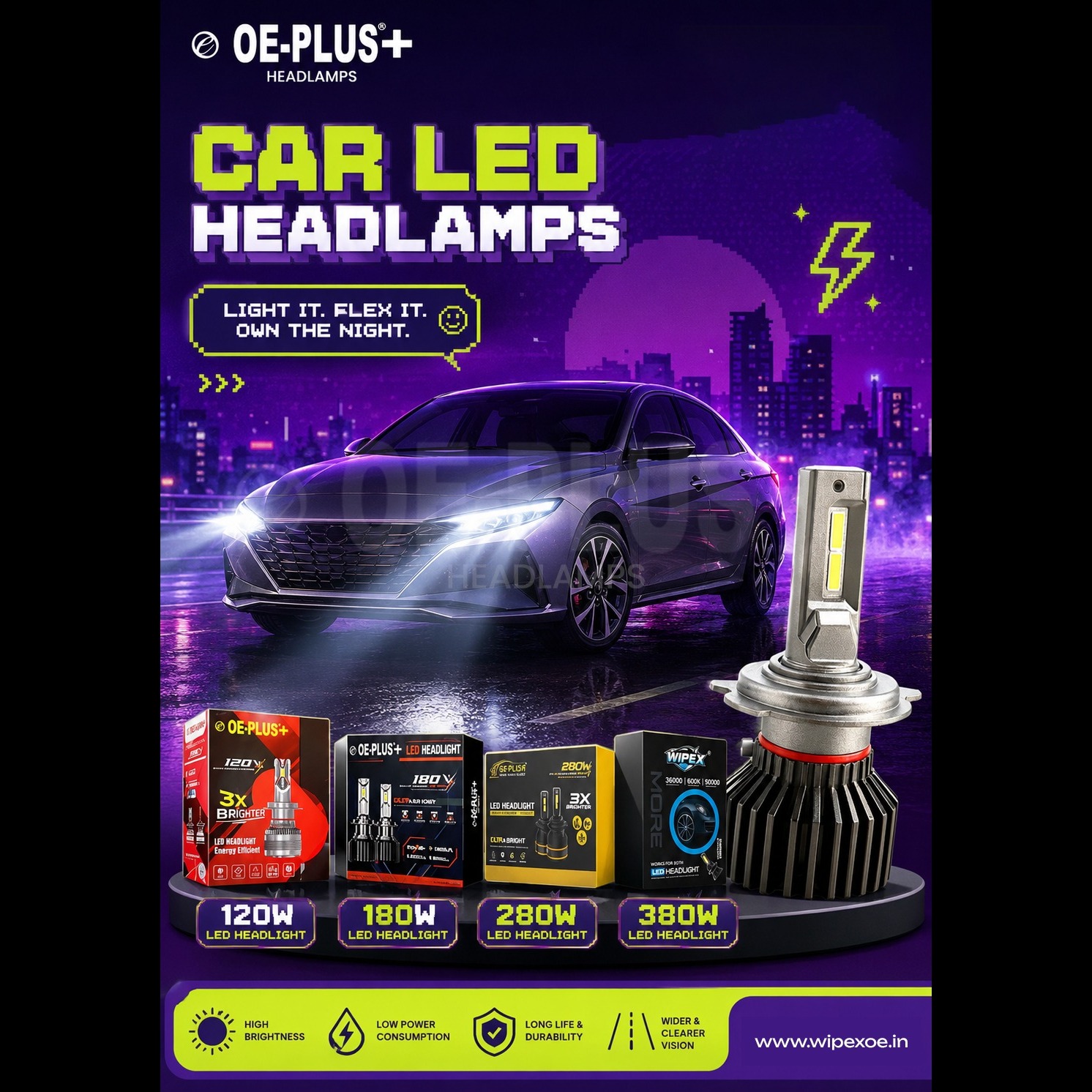 Car LED Headlamp Manufacturers in Delhi | WIPEX INDUSTRIES