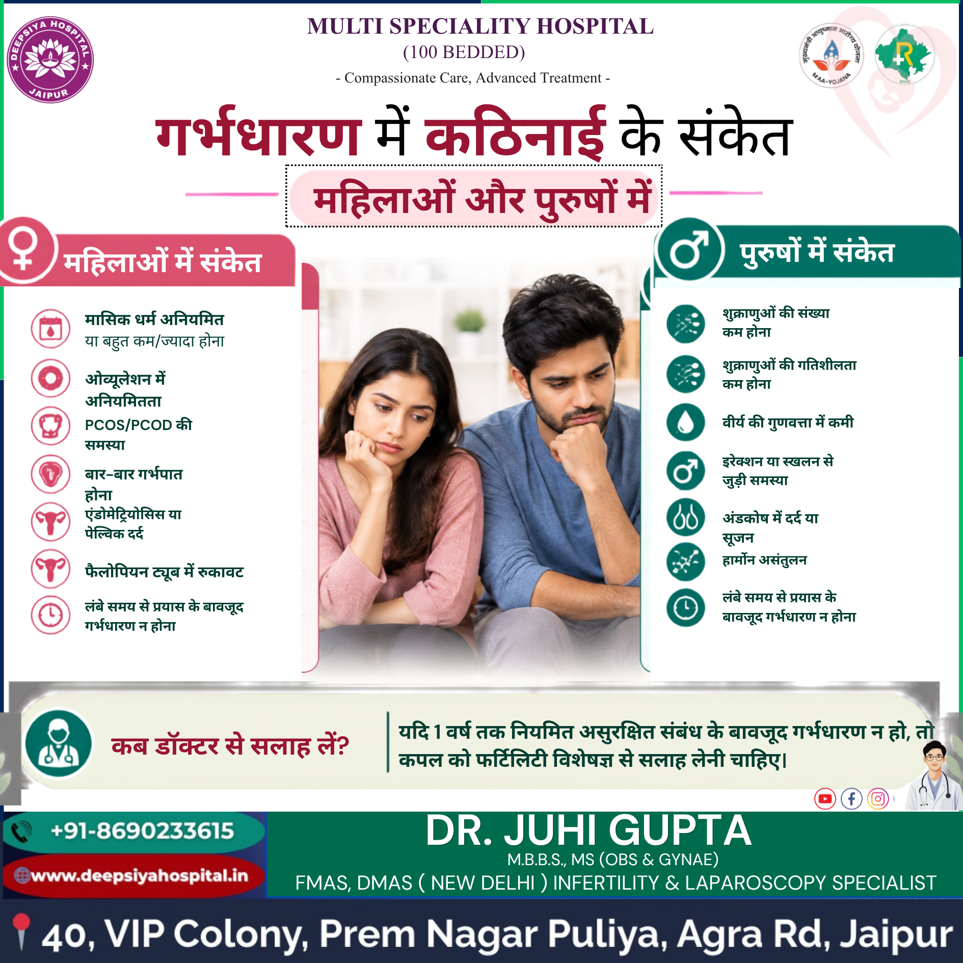 Deepsiya Hospital | Signs of Difficulty in Conceiving – Women & Men