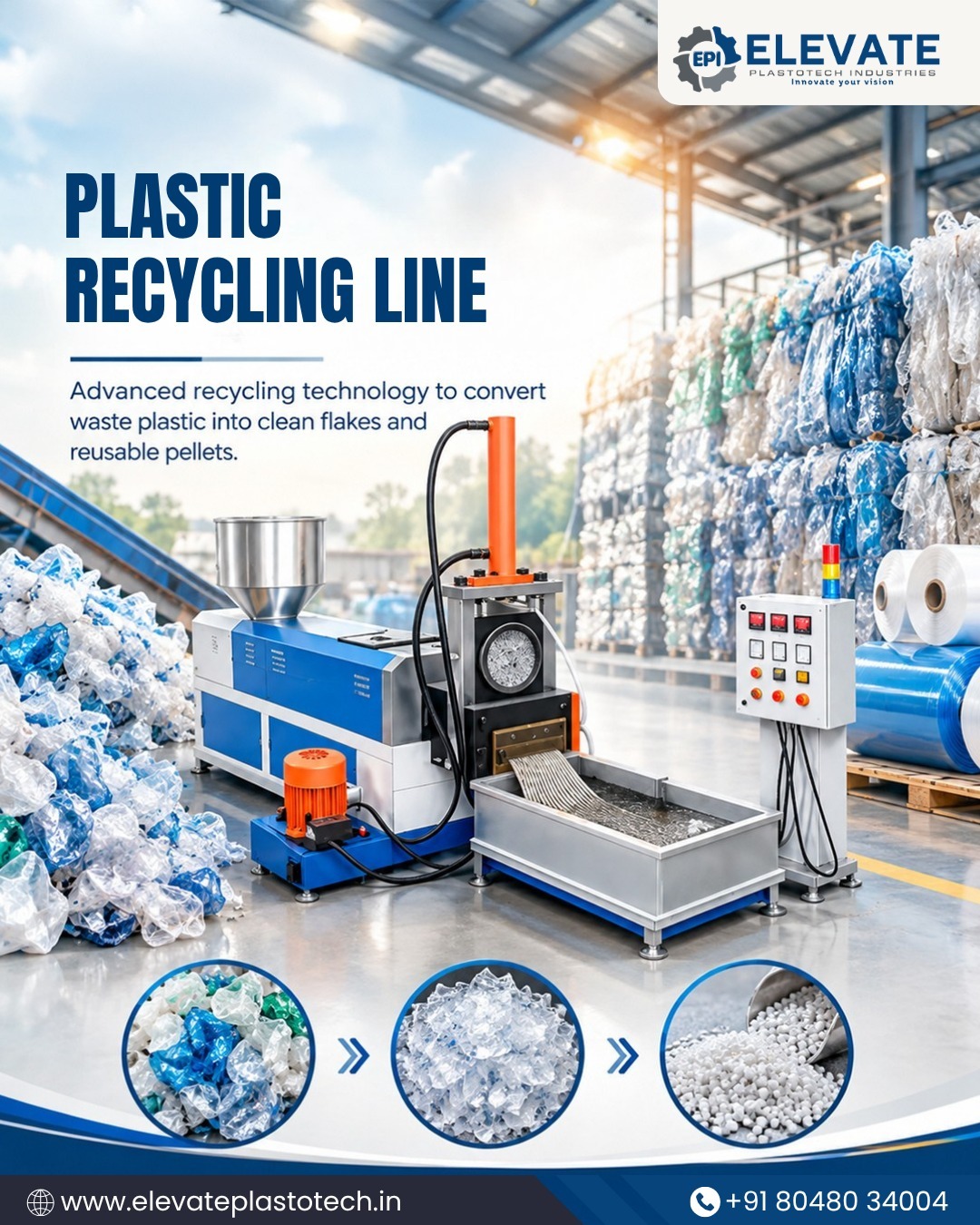 Plastic Recycling Line for Efficient Waste Processing