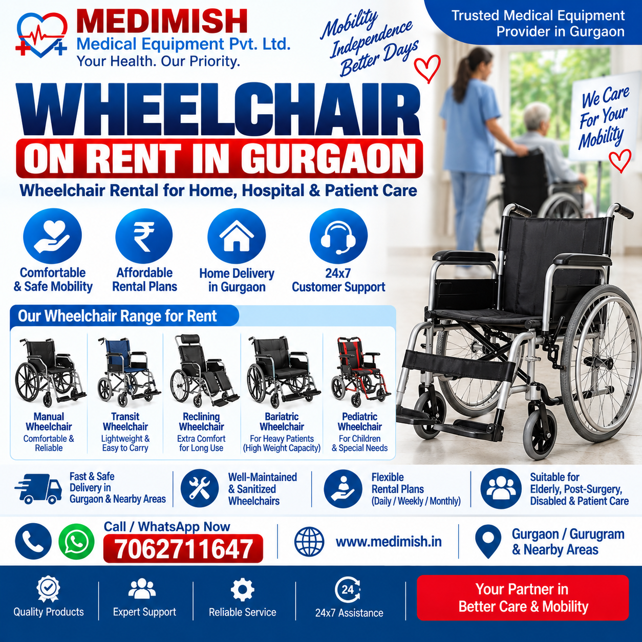 Wheelchair on Rent in Gurgaon | Wheelchair Rental