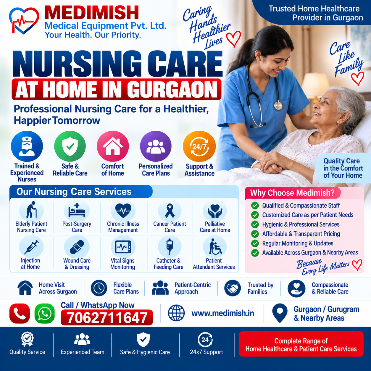 Nursing Care at Home in Gurgaon | Home Nursing Services