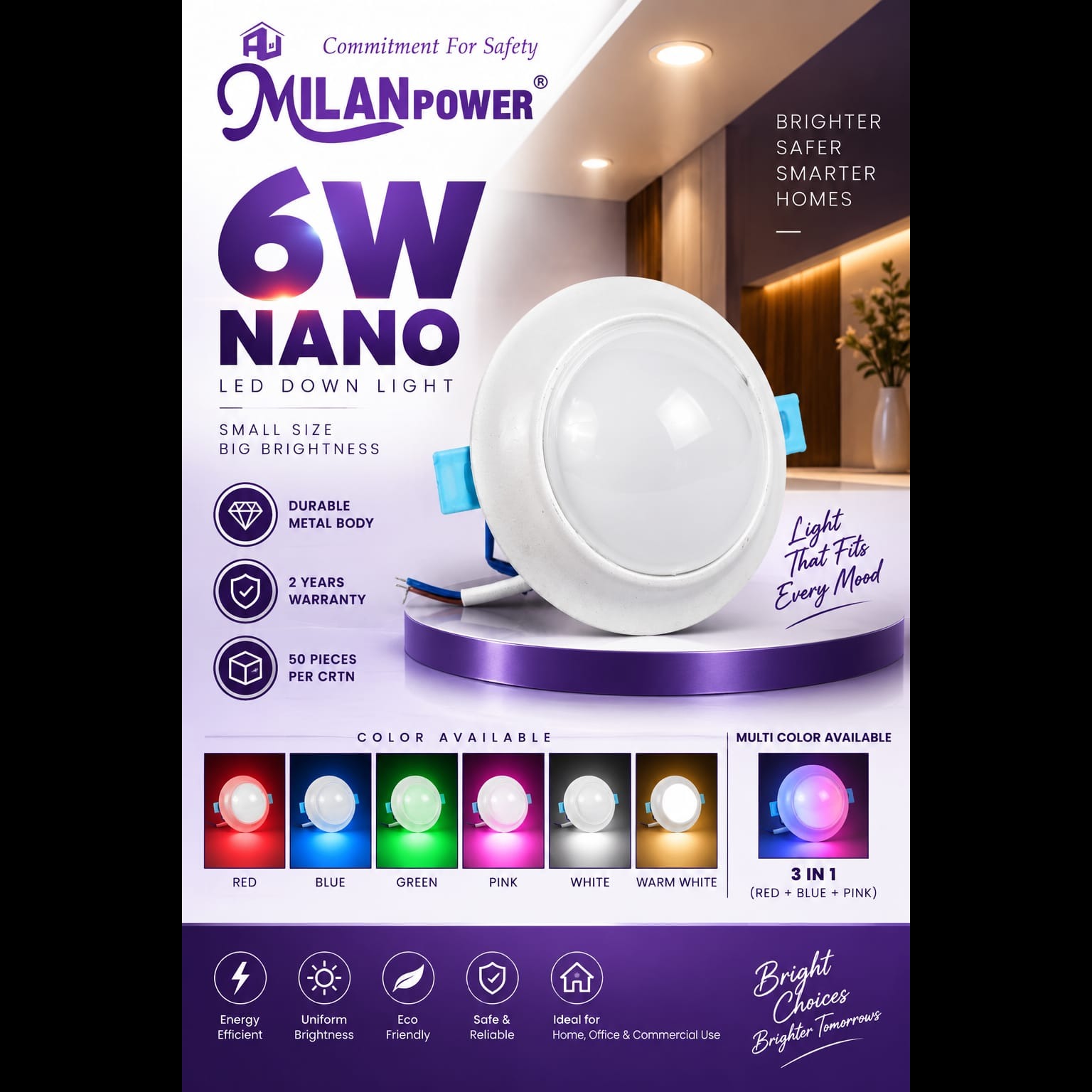 MILAN POWER 6W NANO SURFACE LED LIGHT