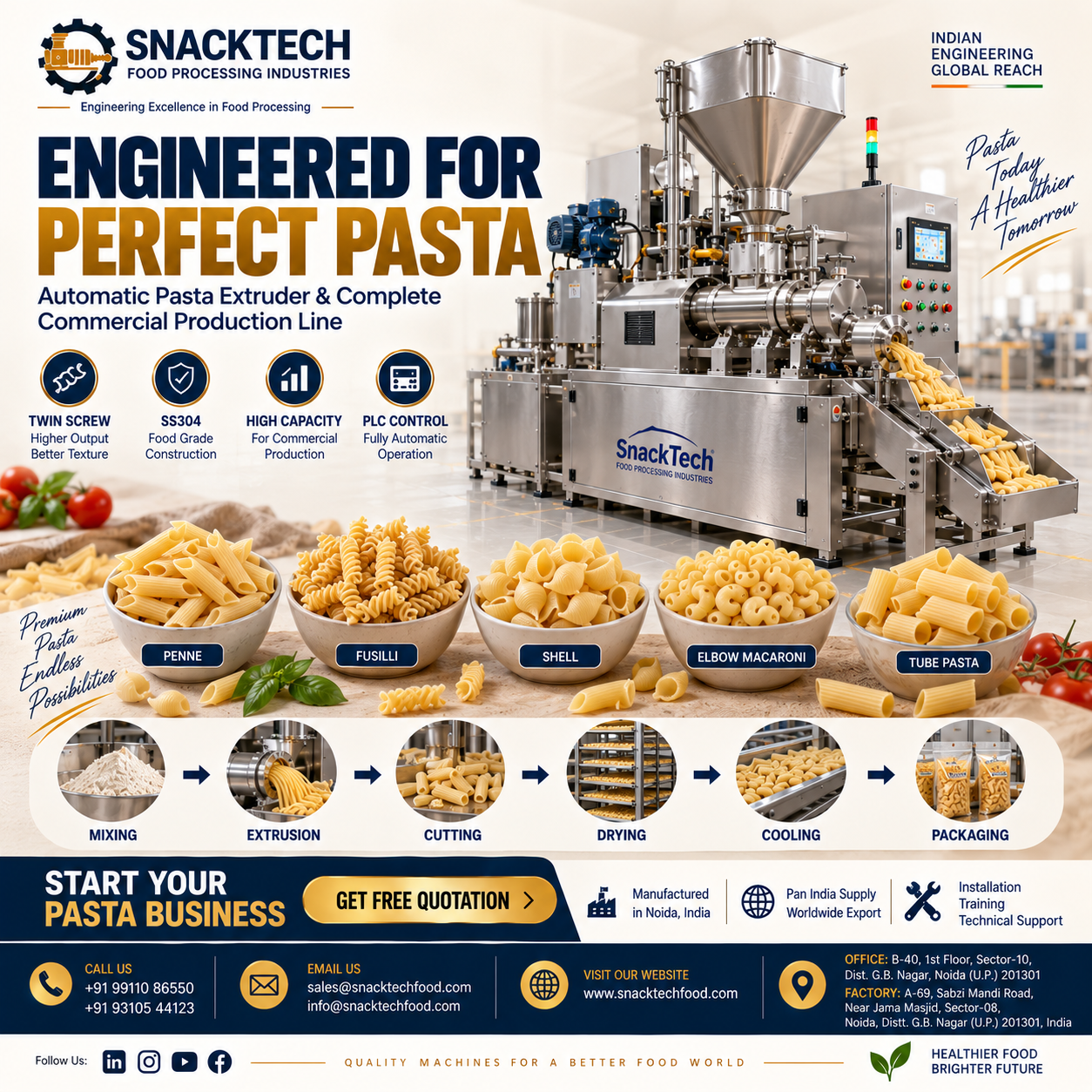 Automatic Pasta Making Machine Manufacturer in India | Pasta Extruder & Complete Production Plant