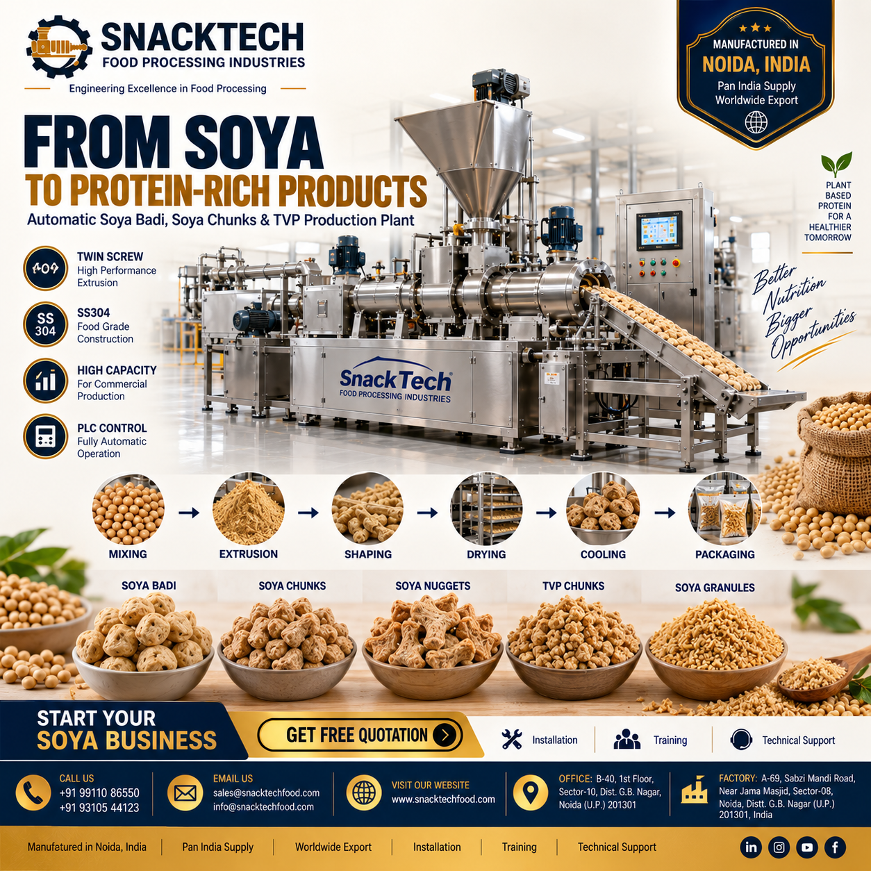 Automatic Soya Badi Making Machine Manufacturer in India | Soya Chunk & TVP Production Plant