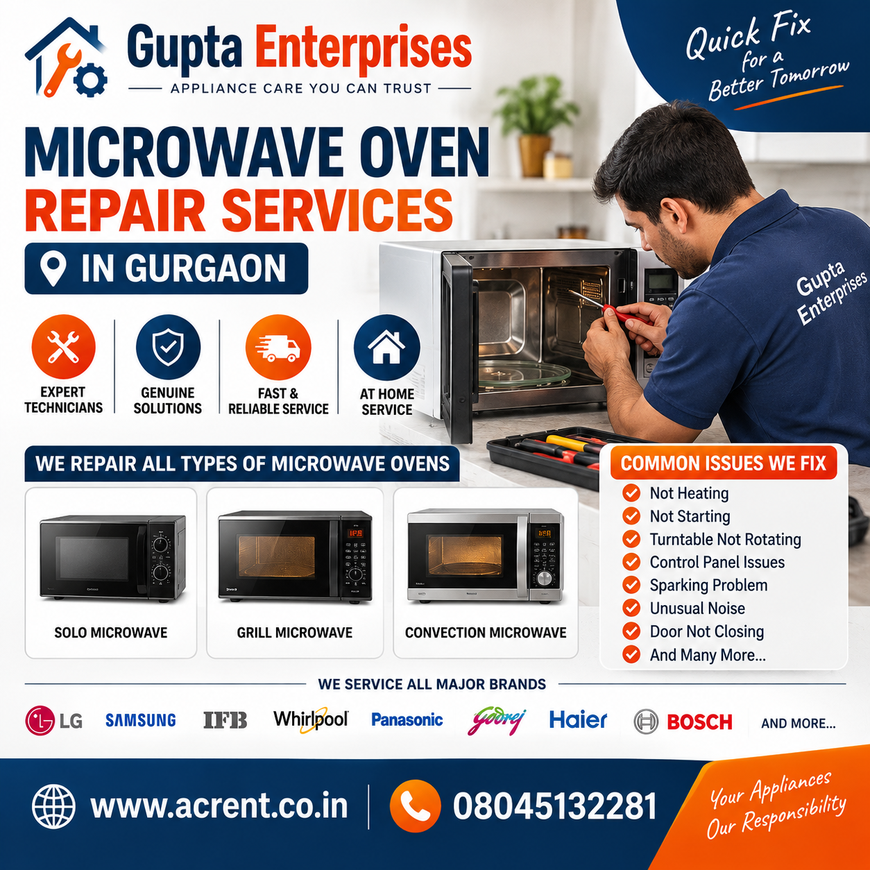 Microwave Oven Repair Services in Gurgaon | Gupta Enterprises