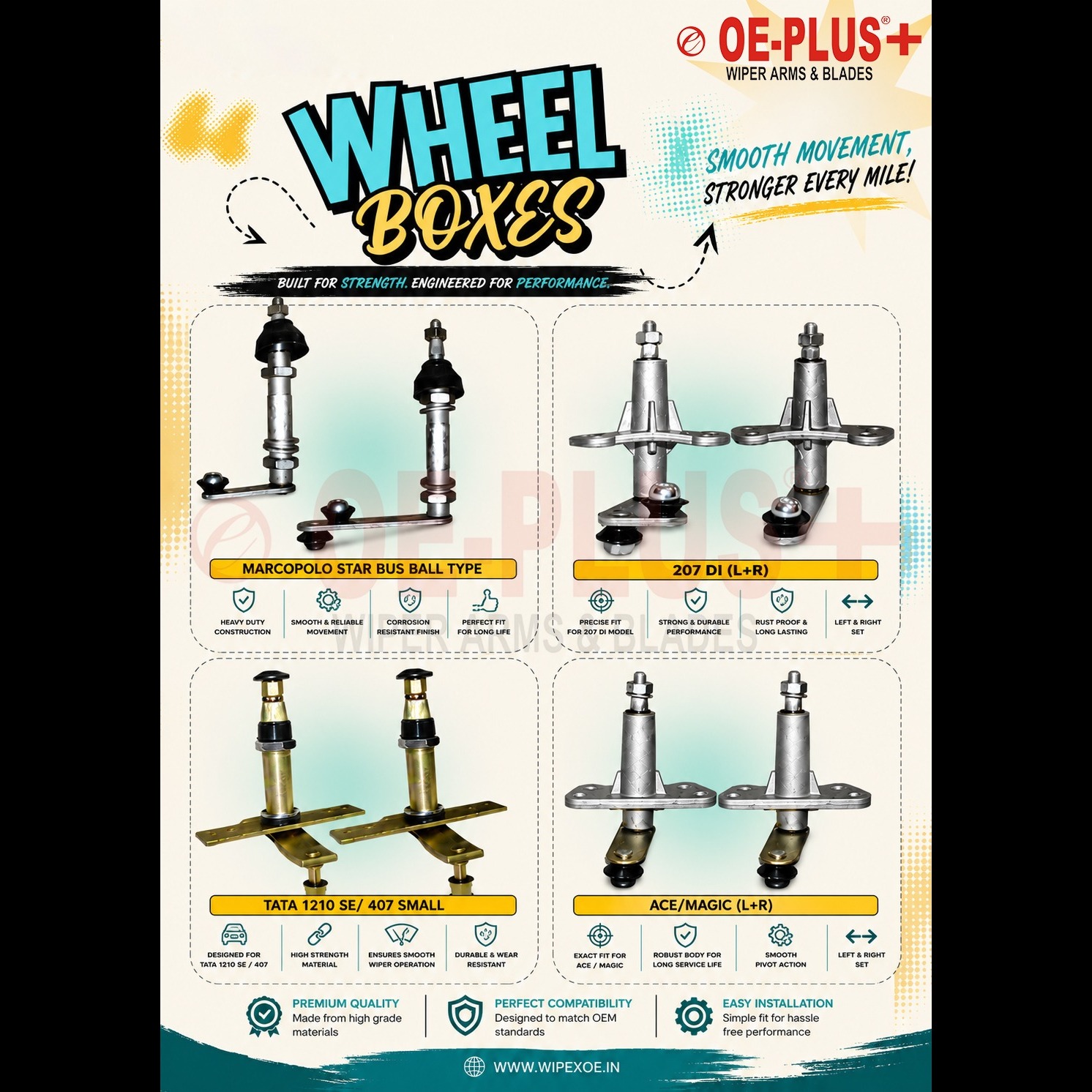 Heavy Duty Wheel Box Manufacturer in India | Wipex Industries