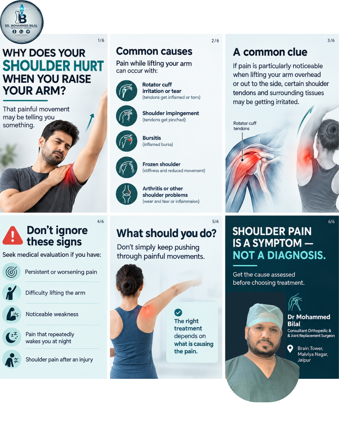 Does your shoulder hurt every time you raise your arm? Orthopedic, Trauma, Pain, Fracture, THR, TKR