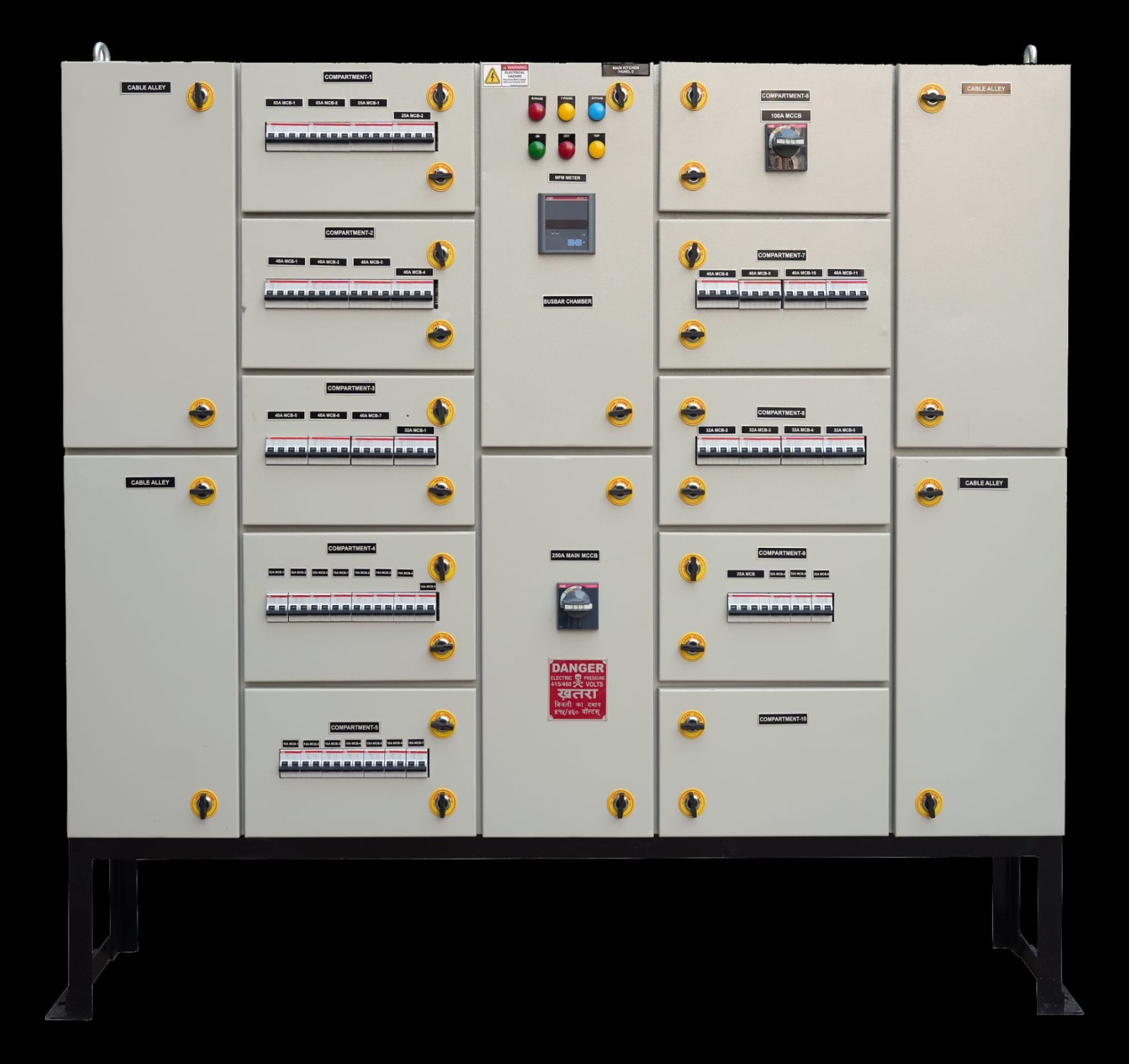 HT Panels