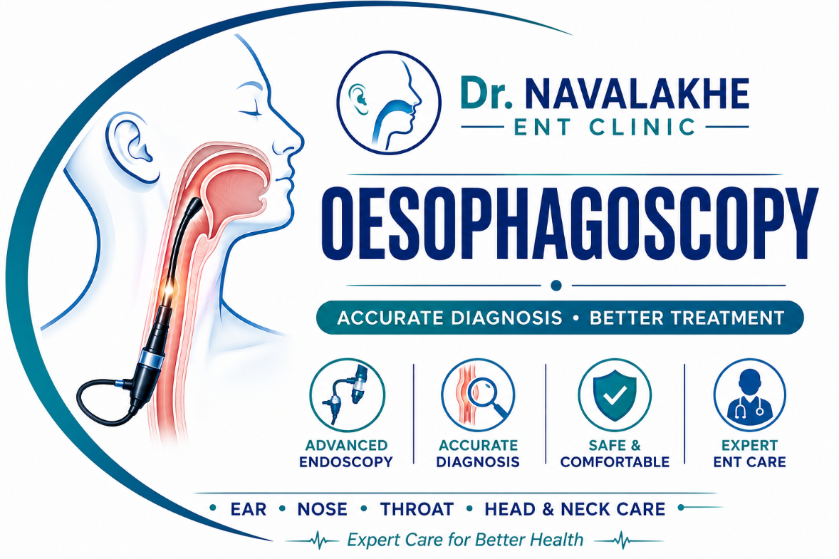 Oesophagoscopy for Swallowing Problems and Suspected Foreign Bodies