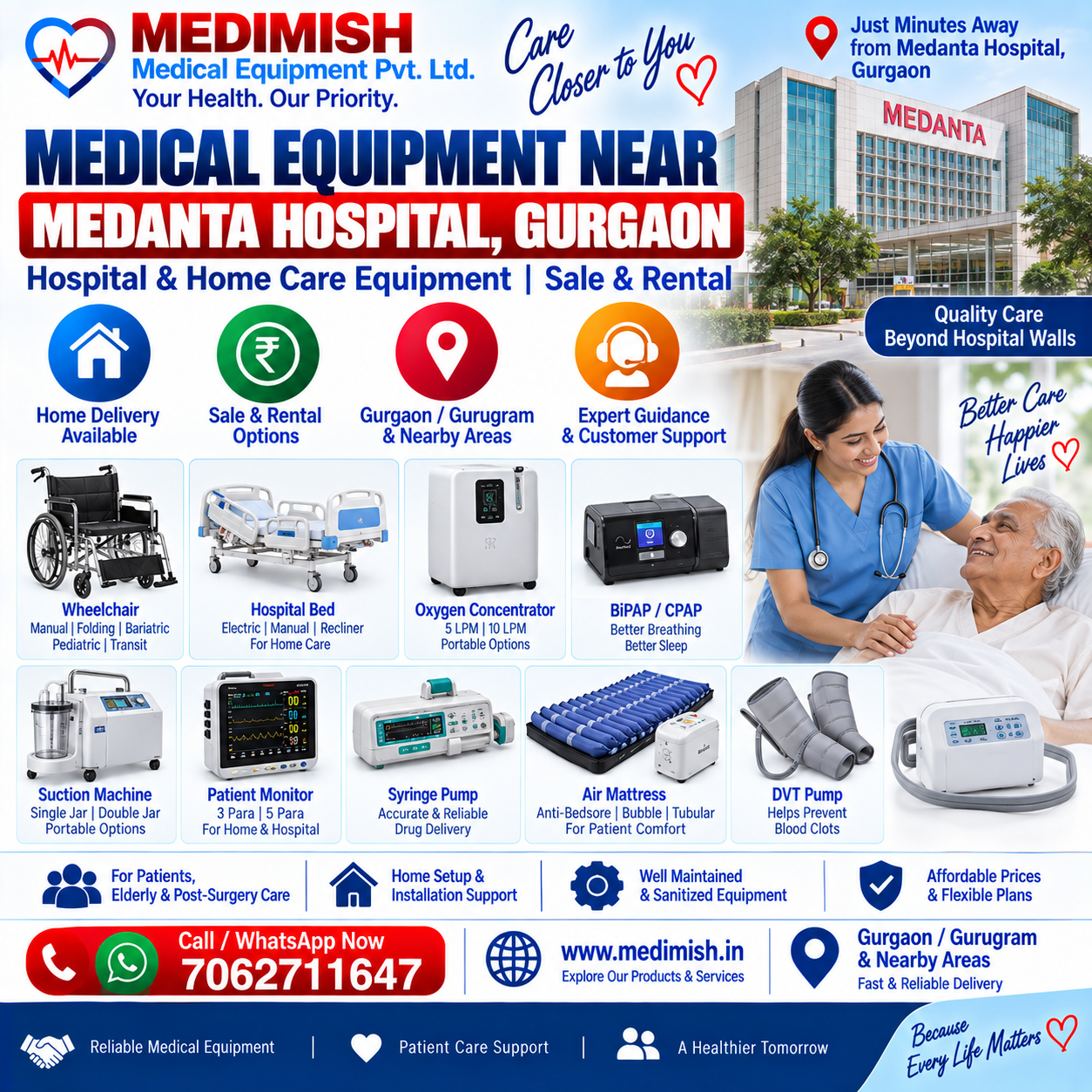Medical Equipment Near Medanta Hospital, Gurgaon