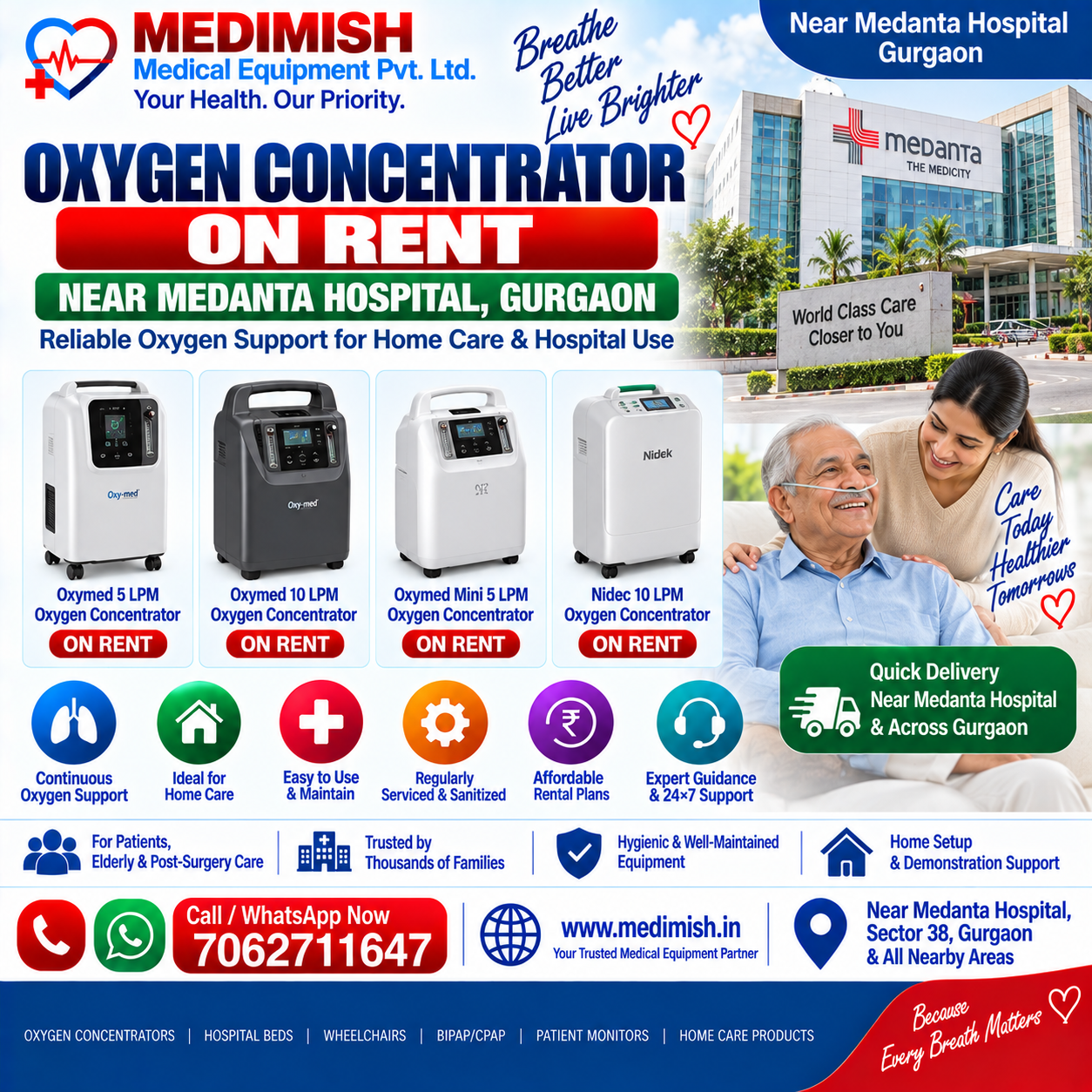 Oxygen Concentrator on Rent Near Medanta Hospital Gurgaon