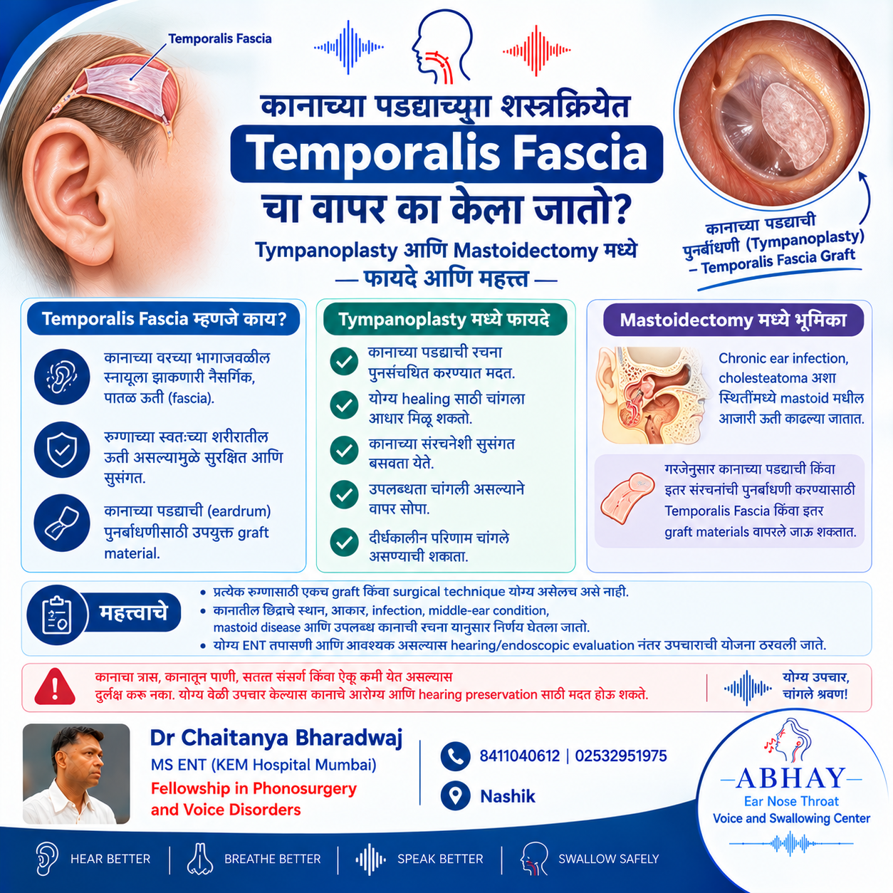 Tympanoplasty मध्ये Temporalis Fascia: फायदे आणि उपयोग | Ear Specialist in Nashik