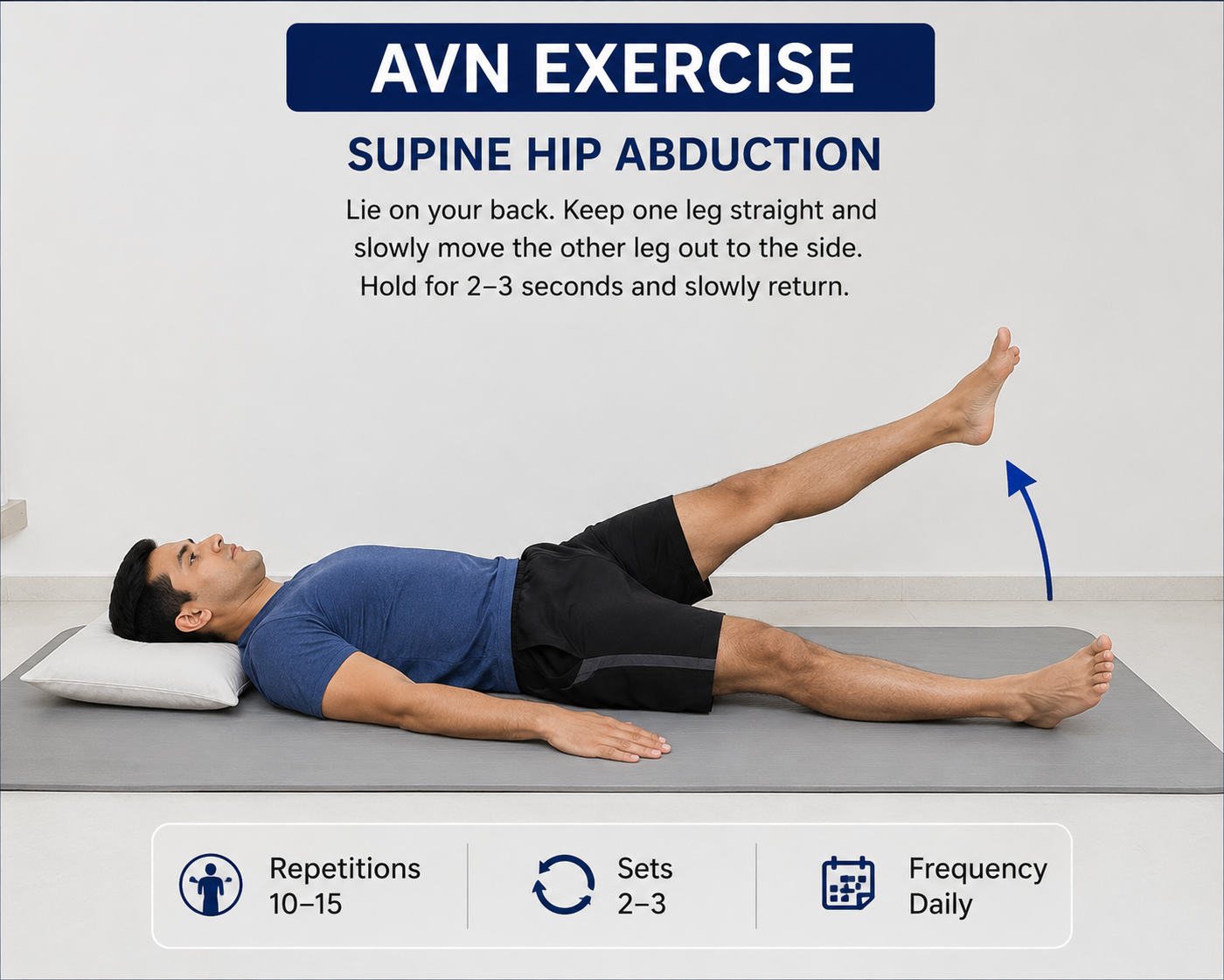 ### Physio