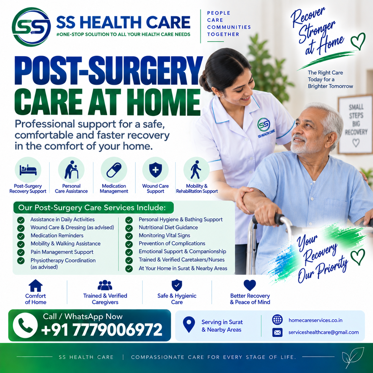 🏥 Post-Su