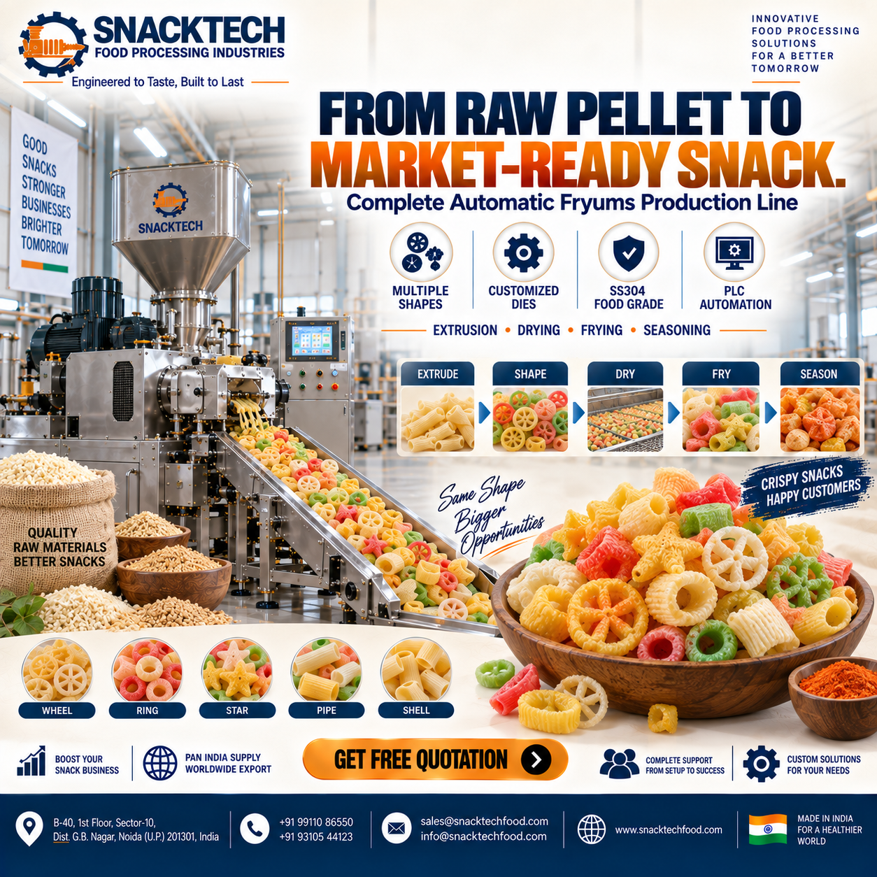 Best Fryums Extruder Manufacturer in India | Automatic Snack Pellet Production Plant