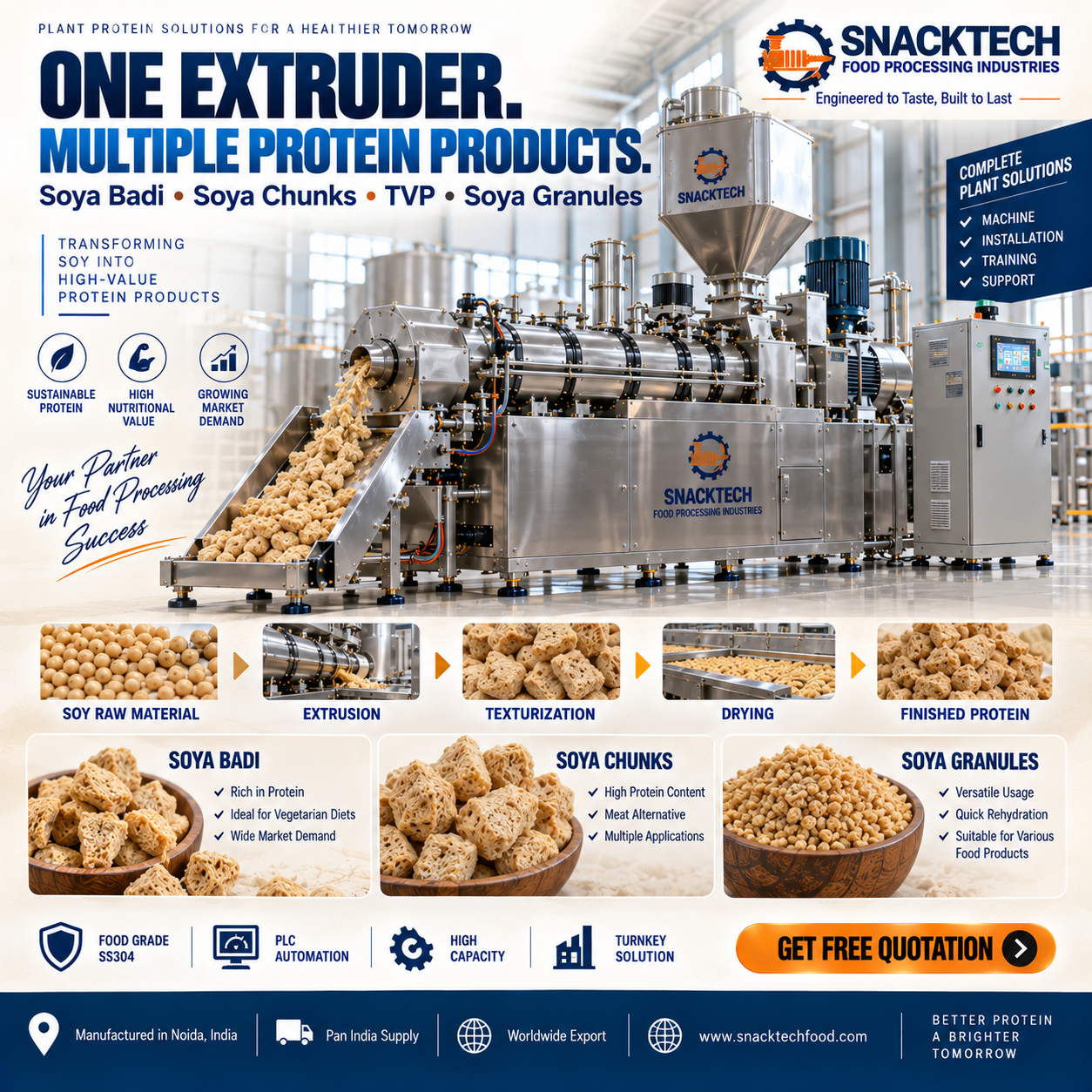Best Soya Badi Machine Manufacturer in India | Automatic TVP & Soya Chunks Processing Plant