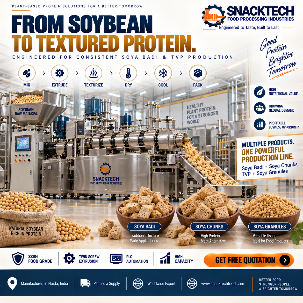 Soya Badi Making Machine Manufacturer India | Automatic Soya Chunks & TVP Production Plant