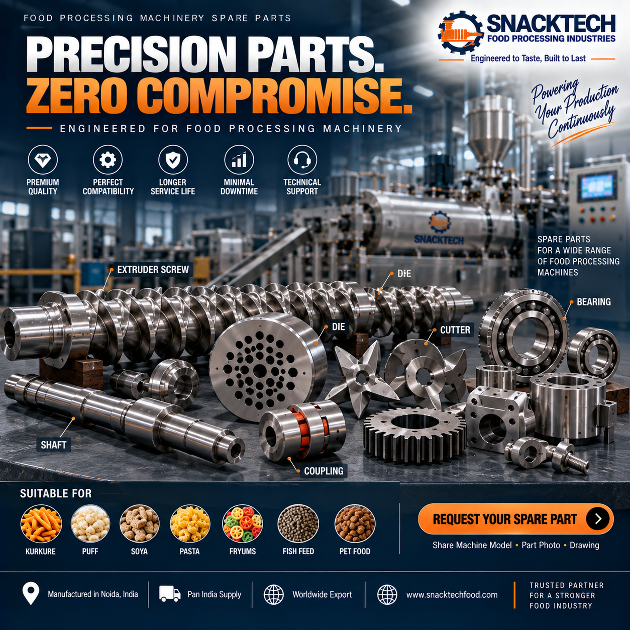 Industrial Food Processing Spare Parts Manufacturer | Extruder & Machinery Parts in India