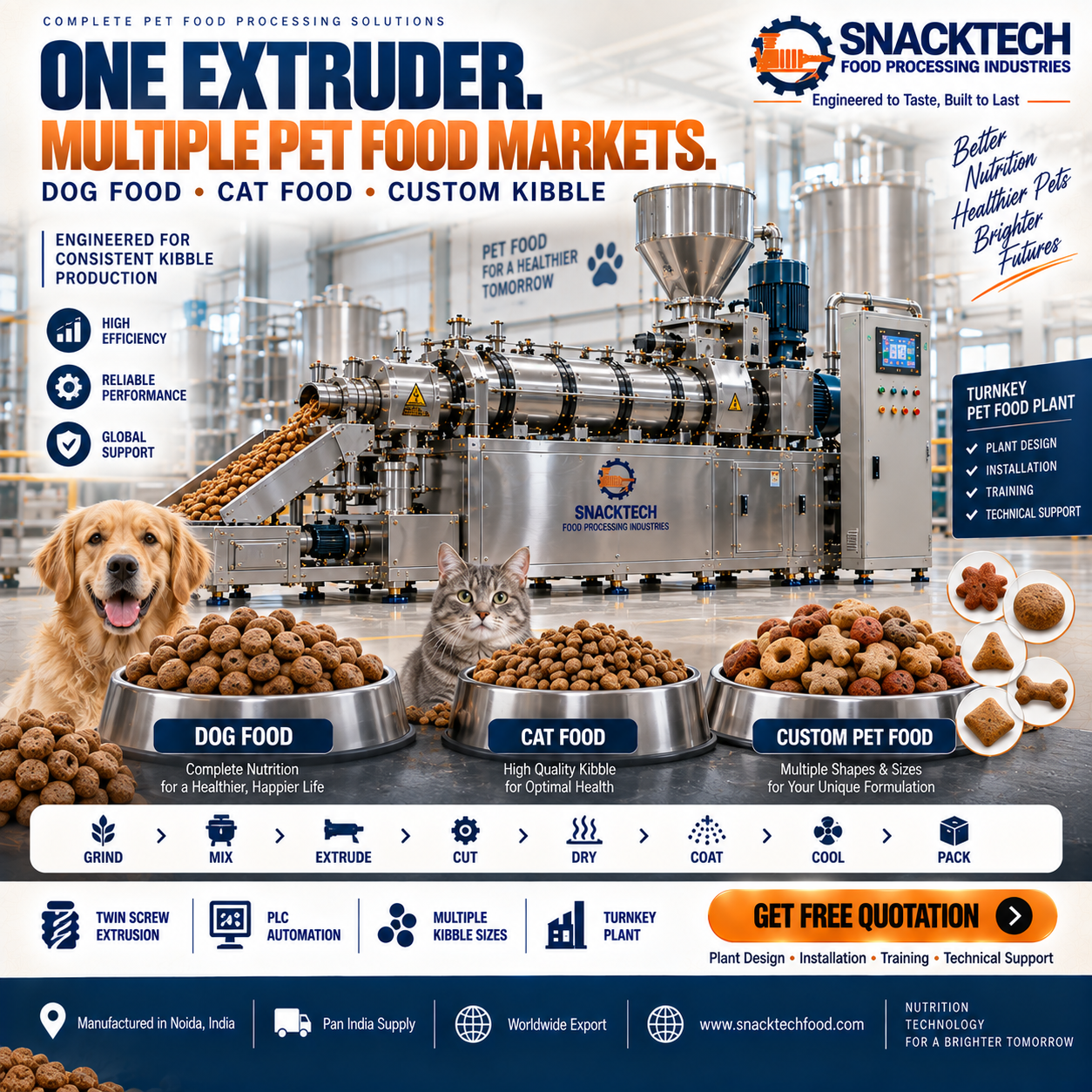 Pet Food Extruder Manufacturer India | Automatic Dog & Cat Food Processing Plant