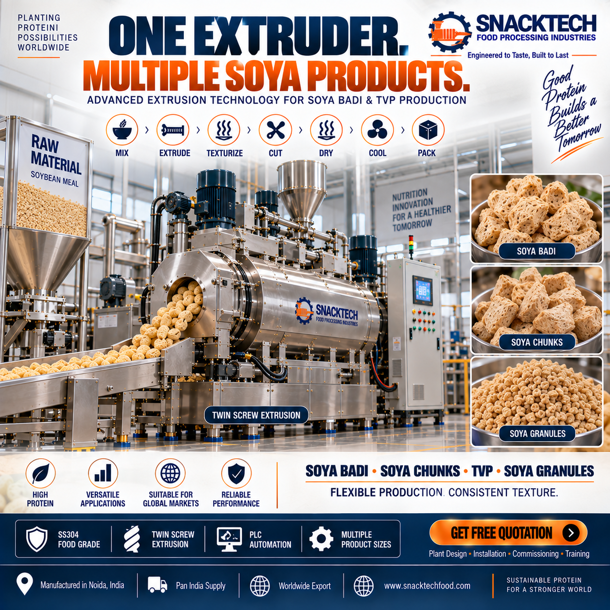 Soya Badi Extruder Manufacturer India | Automatic TVP, Soya Chunks & Granules Production Plant