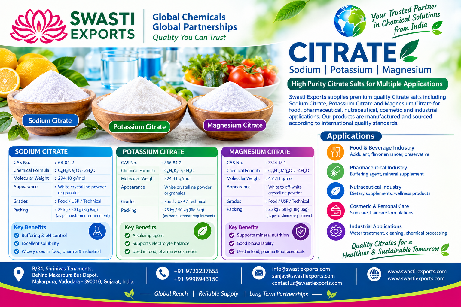 Citrate (Sodium, Potassium, Magnesium) Supplier & Exporter