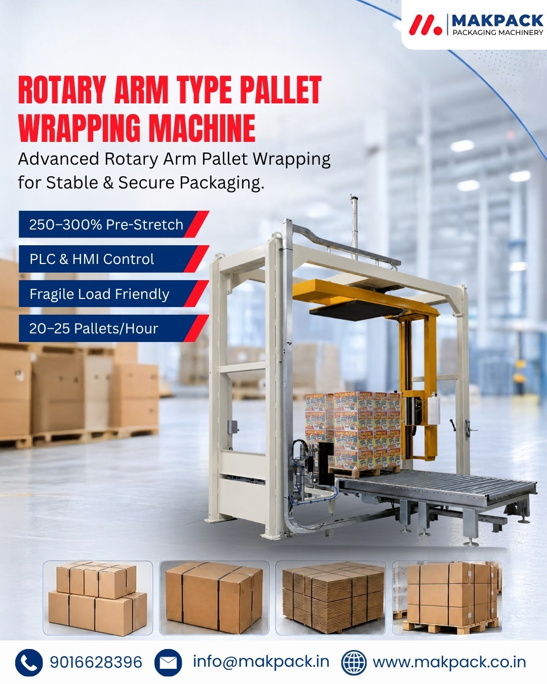 Automatic Pallet Wrapping Machine Manufacturer in India.