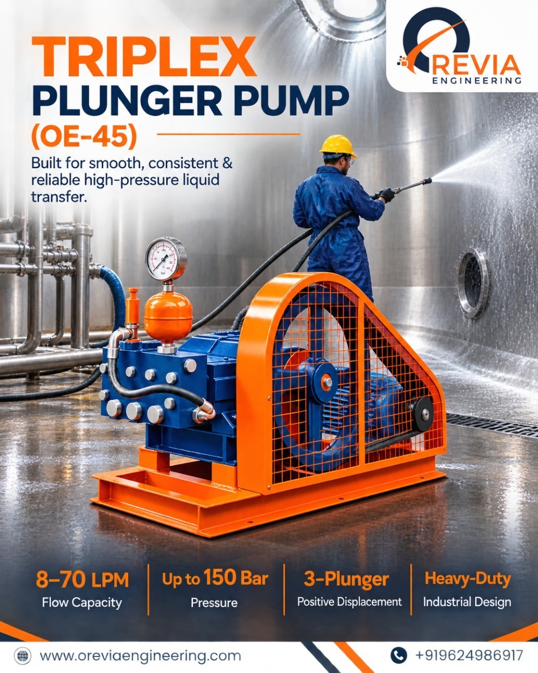 Triplex Plunger Pump Manufacturer in India.