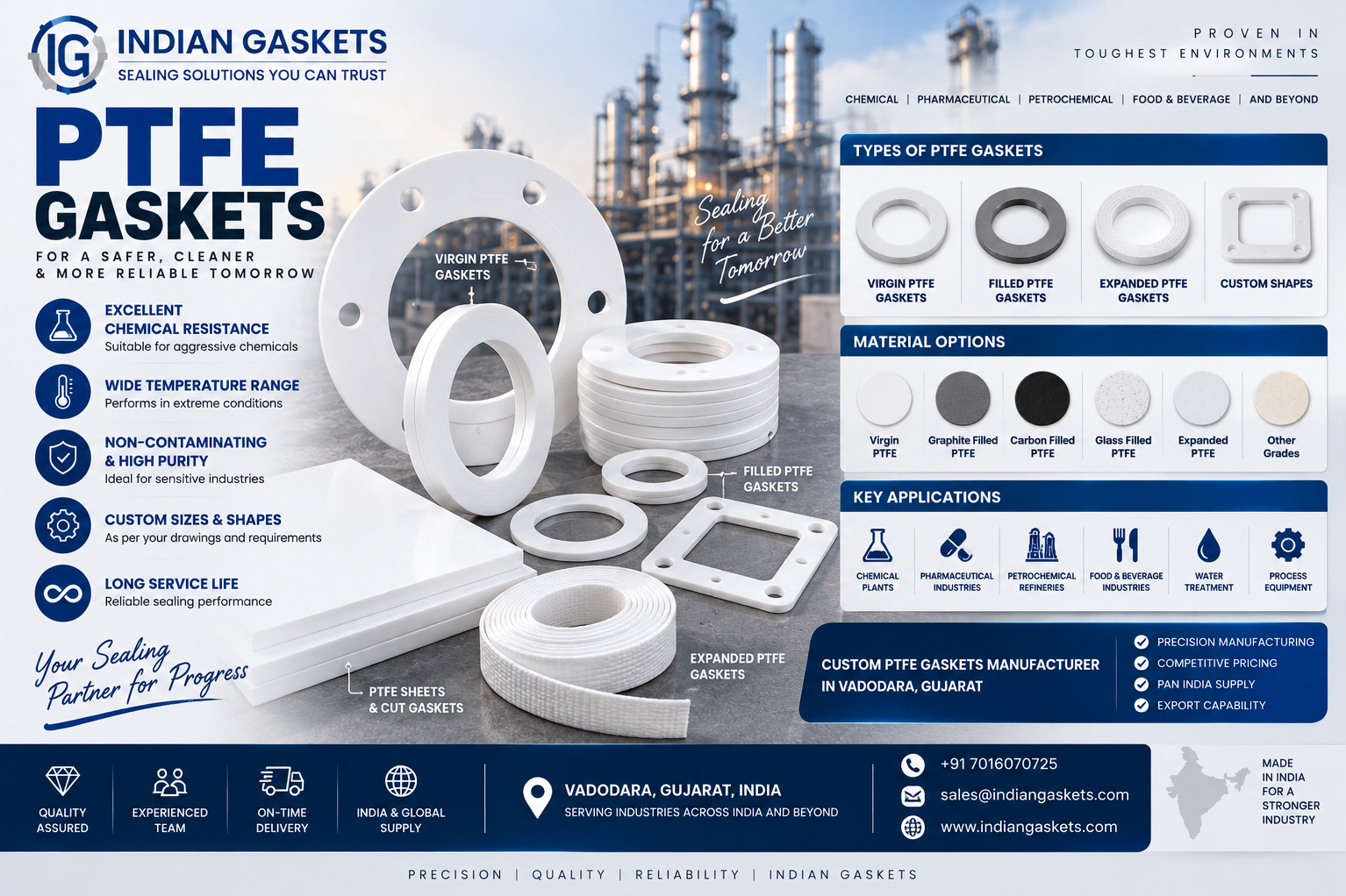 PTFE Gasket Manufacturer in Vadodara, Gujarat | Indian Gaskets