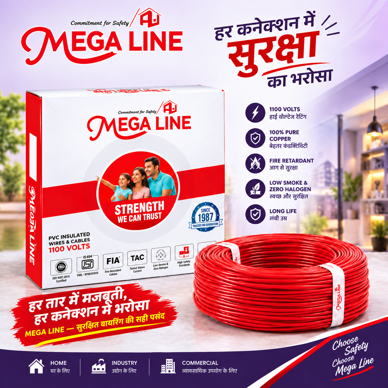 MEGA LINE HOUSE WIRE