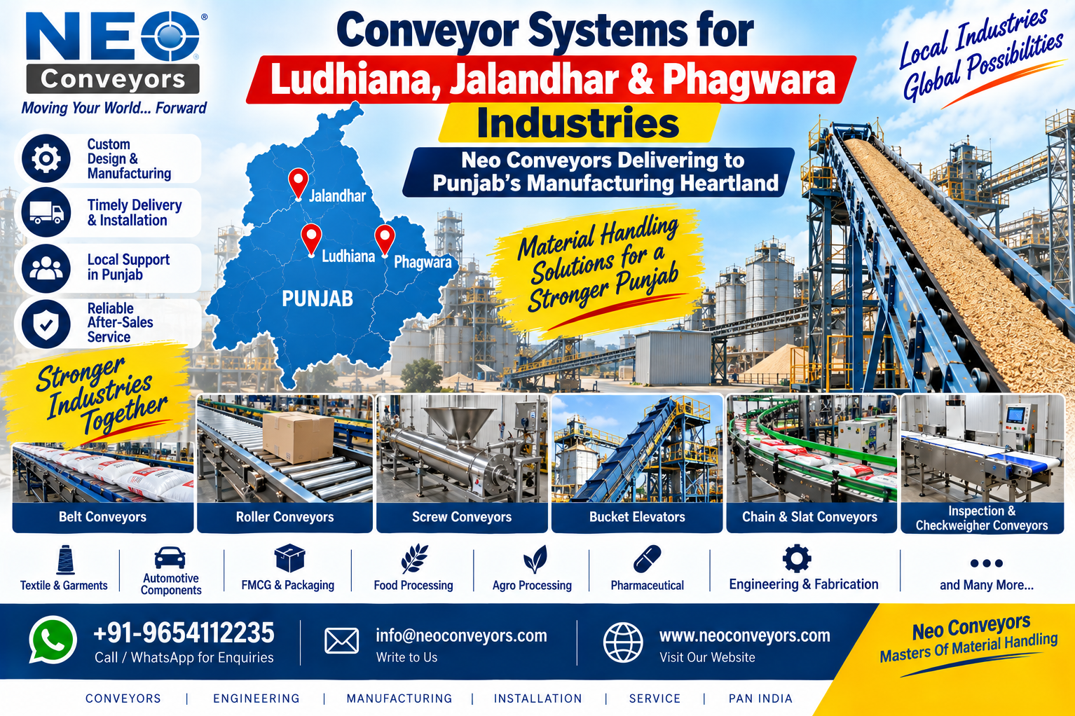 Conveyor Systems for Ludhiana, Jalandhar & Phagwara Industries — Neo Conveyors