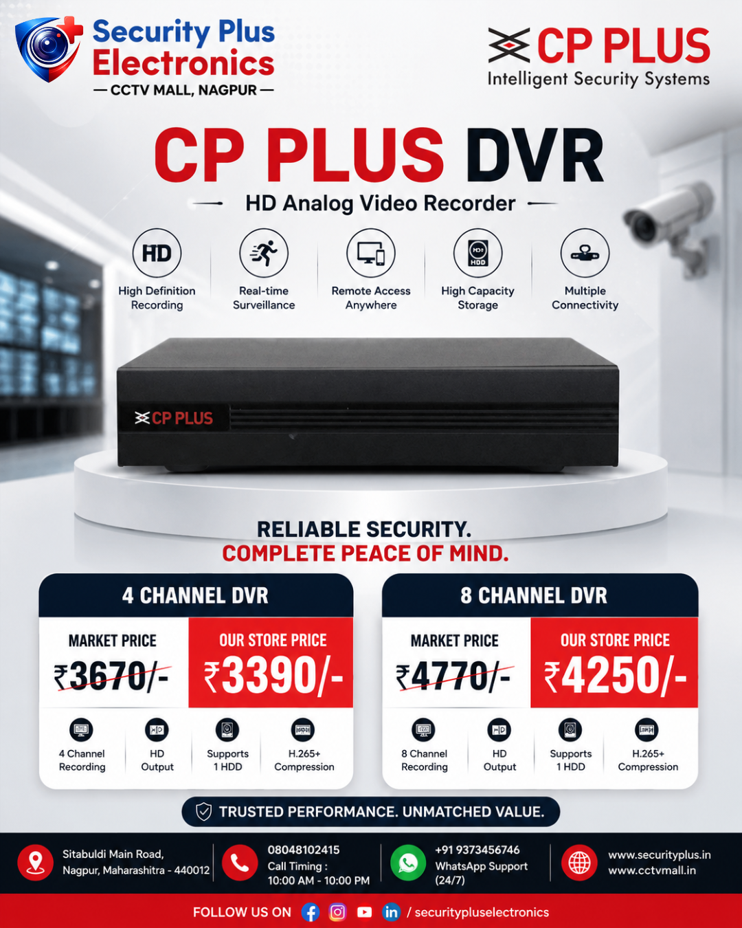 CP Plus HD Analog DVR Series (4-Channel & 8-Channel Recorders)