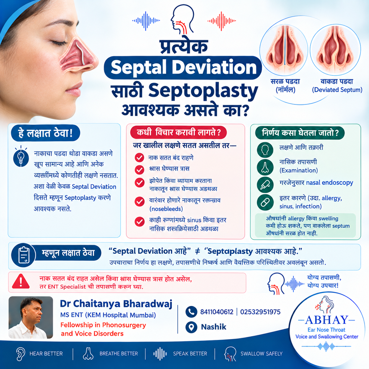 “Septal Deviation आहे? प्रत्येकाला Septoplasty लागते का?”