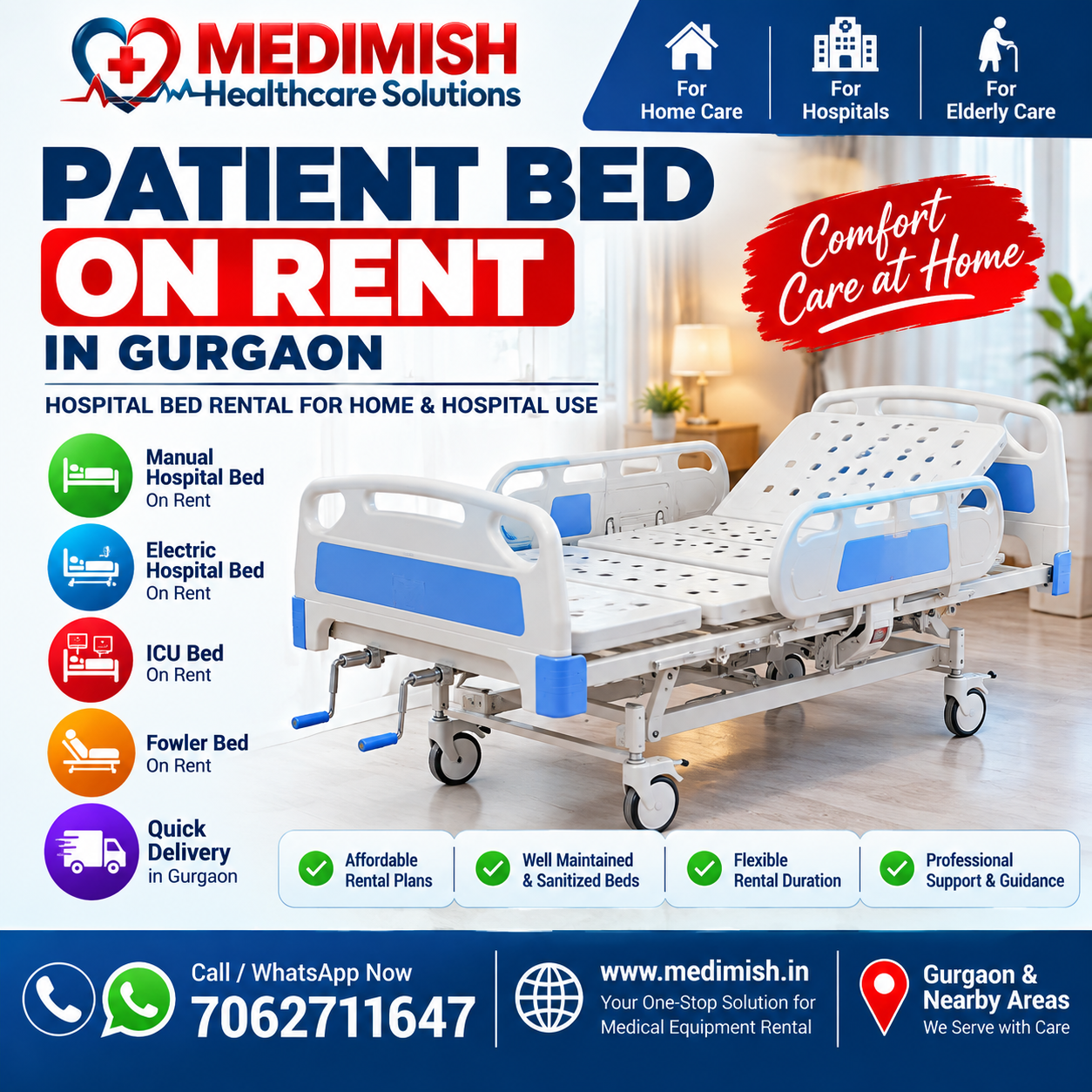 Patient Bed on Rent in Gurgaon | Hospital Bed Rental