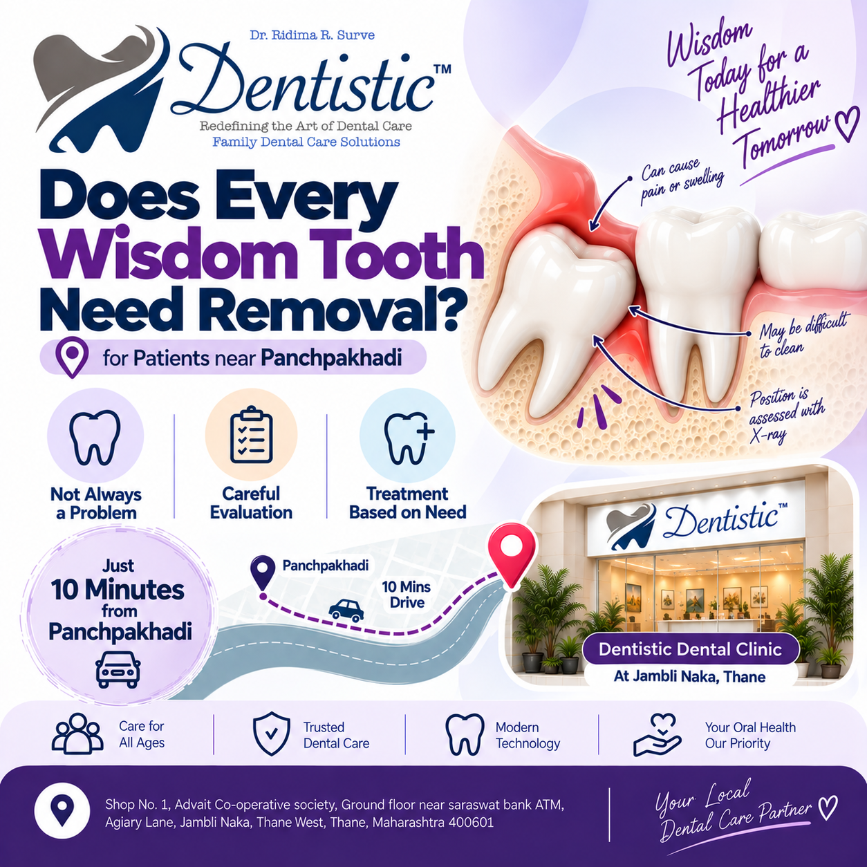 Does Every Wisdom Tooth Need Removal for Patients from Panchpakhadi
