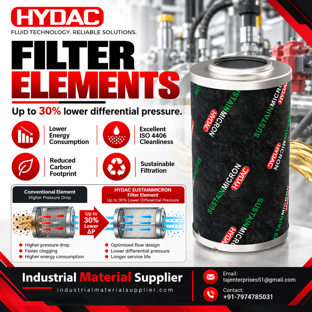 HYDAC FILTER ELEMENTS