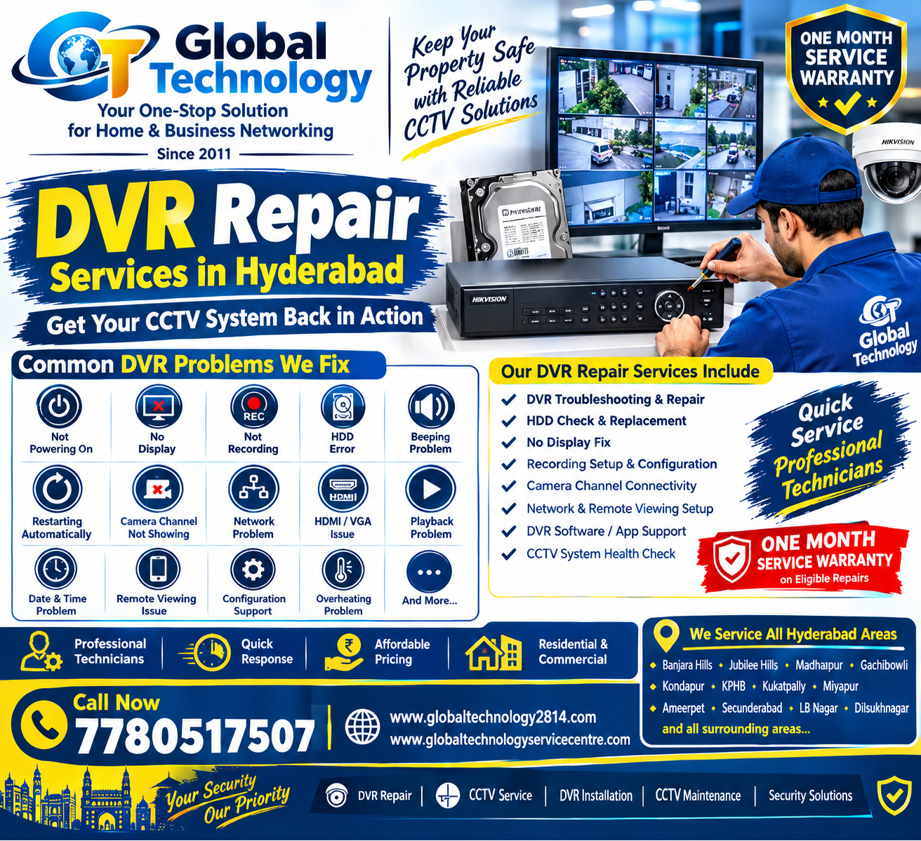 DVR NOT RE